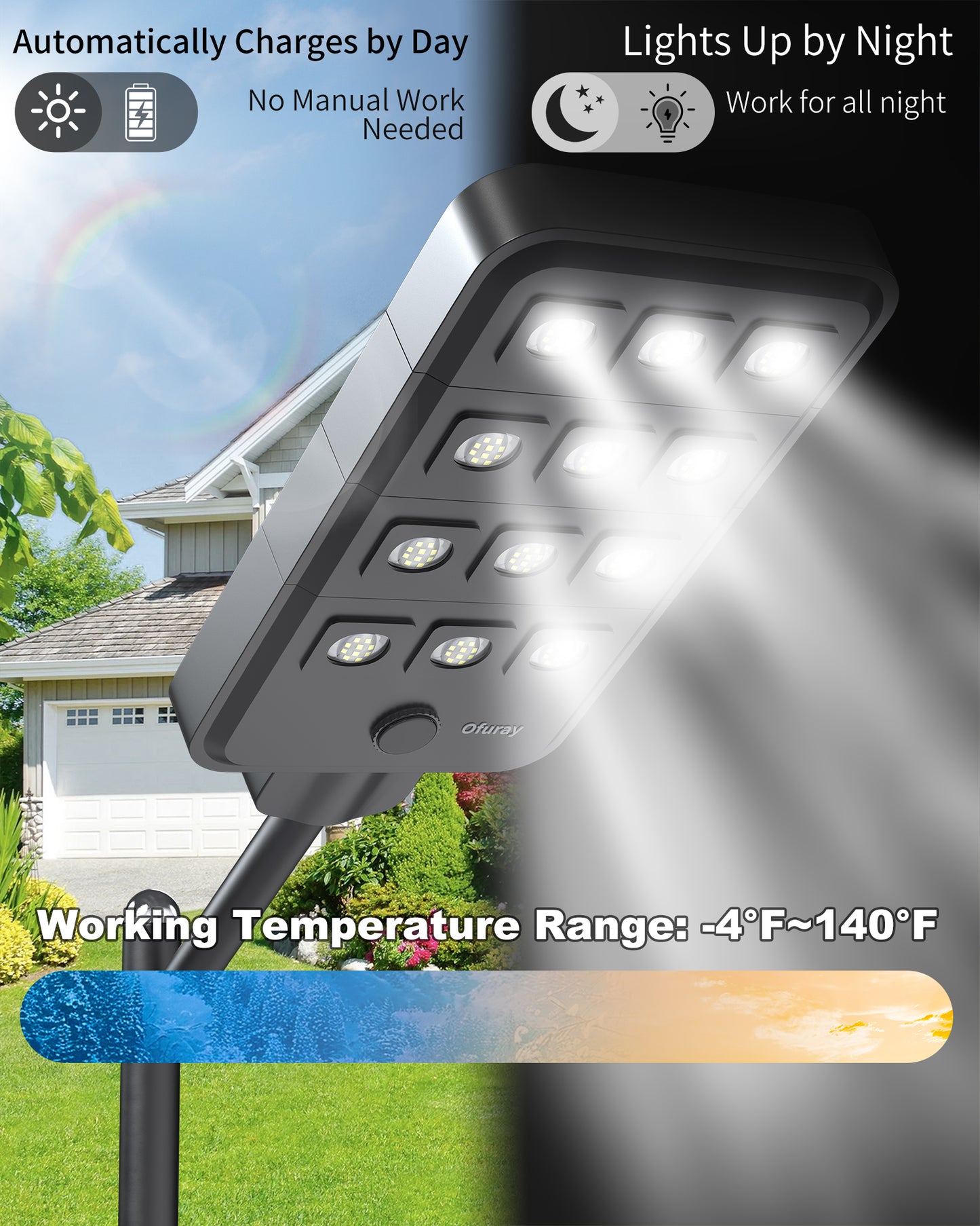 Ofuray Solar Street Lights Outdoor – 15W Super Bright 120LED, Lights up 2,800 sq.ft with Motion Sensor, 30Ah Power 35W Solar Panel,IP67 Dusk to Dawn Security Commercial Lighting for Court,Parking Lot