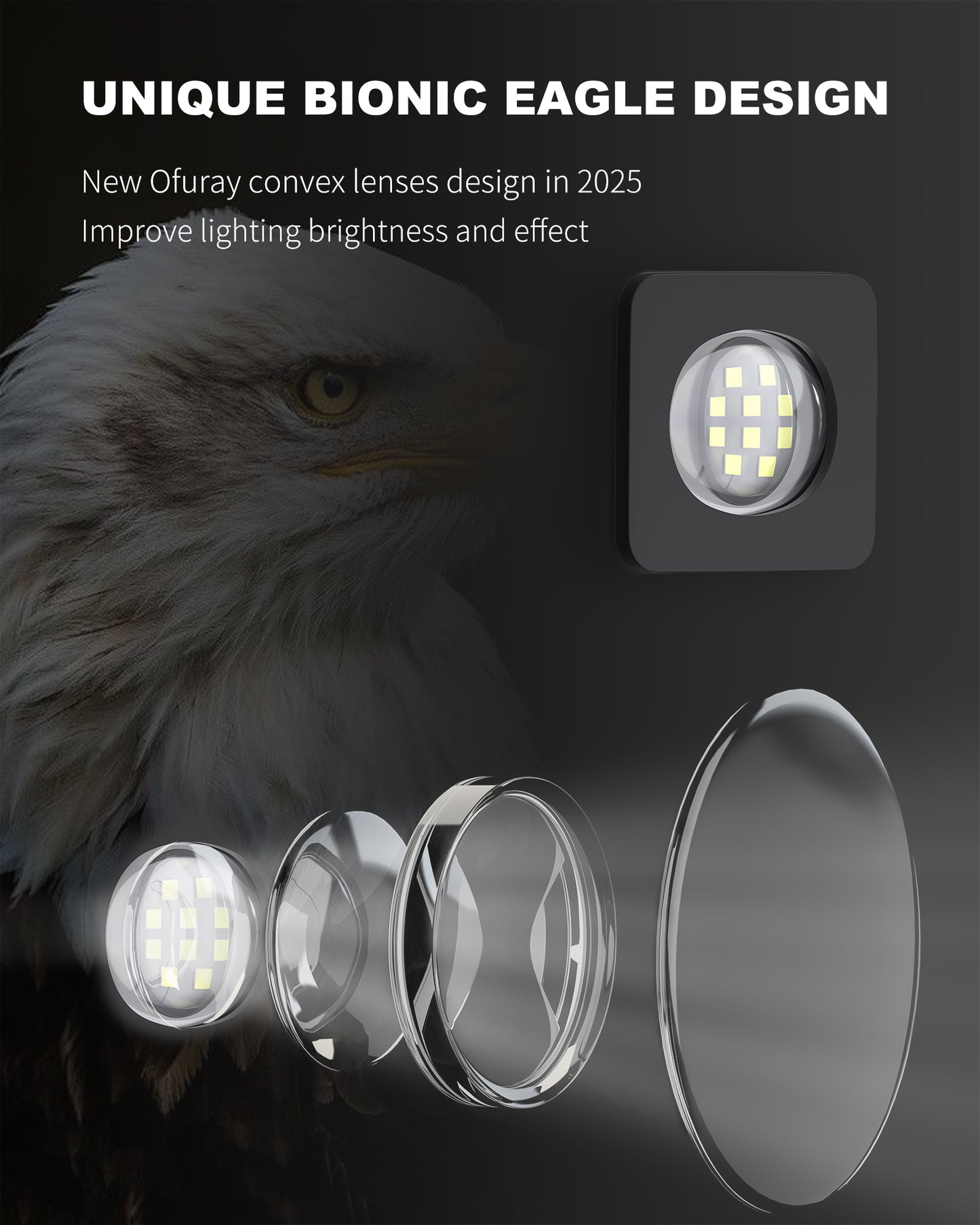 Ofuray Solar Street Lights Outdoor – 15W Super Bright 120LED, Lights up 2,800 sq.ft with Motion Sensor, 30Ah Power 35W Solar Panel,IP67 Dusk to Dawn Security Commercial Lighting for Court,Parking Lot