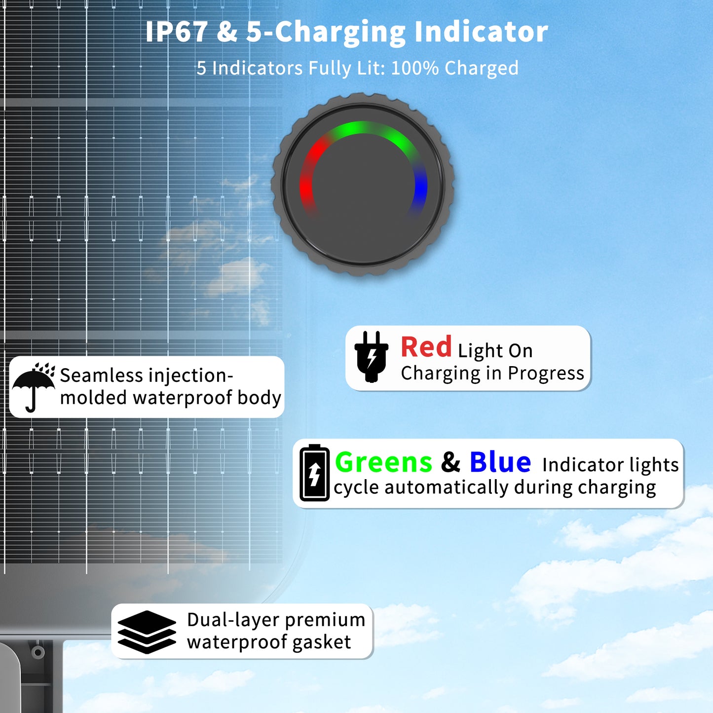 Ofuray Of-12600W Solar Street Lights Outdoor,Commercial Dusk to Dawn Flood Light with Motion Sensor, IP67 Waterproof 120LED High Power Security Lighting for Parking Lot,Yard(Tri-Color)