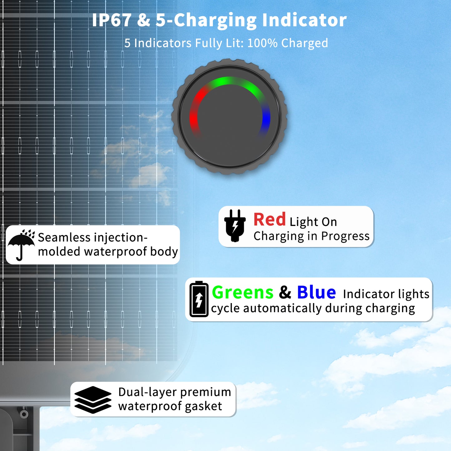 Ofuray Of-5000W Solar Street Lights Outdoor,Commercial Dusk to Dawn Flood Light with Motion Sensor, IP67 Waterproof 60LED High Power Security Lighting for Parking Lot,Yard(Tri-Color)