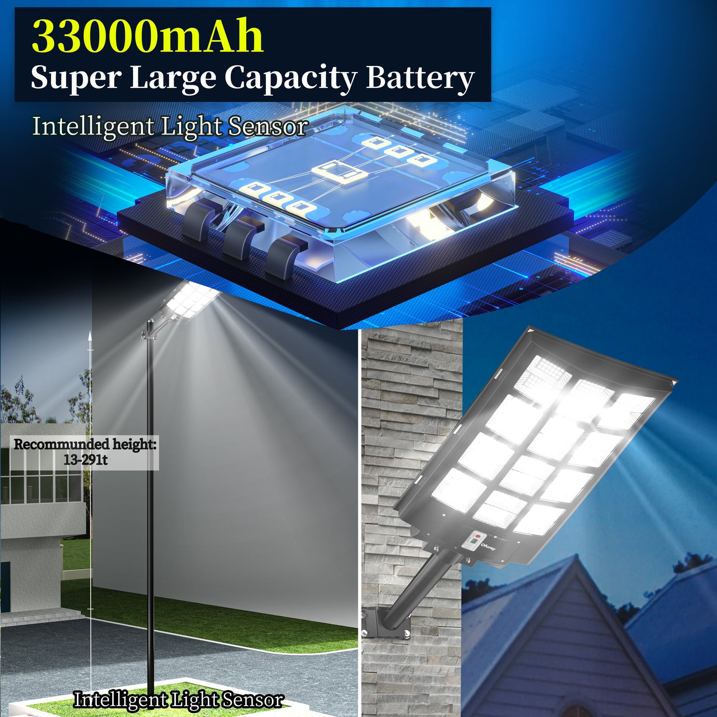 Ofuray Of-5600W Solar Street Lights Outdoor,560000Lm Solar Security Flood Lights Parking Lot Lights Commercial Dusk to Dawn, 6500k Waterproof Led with Remote Control Motion for Street,Court,Barn