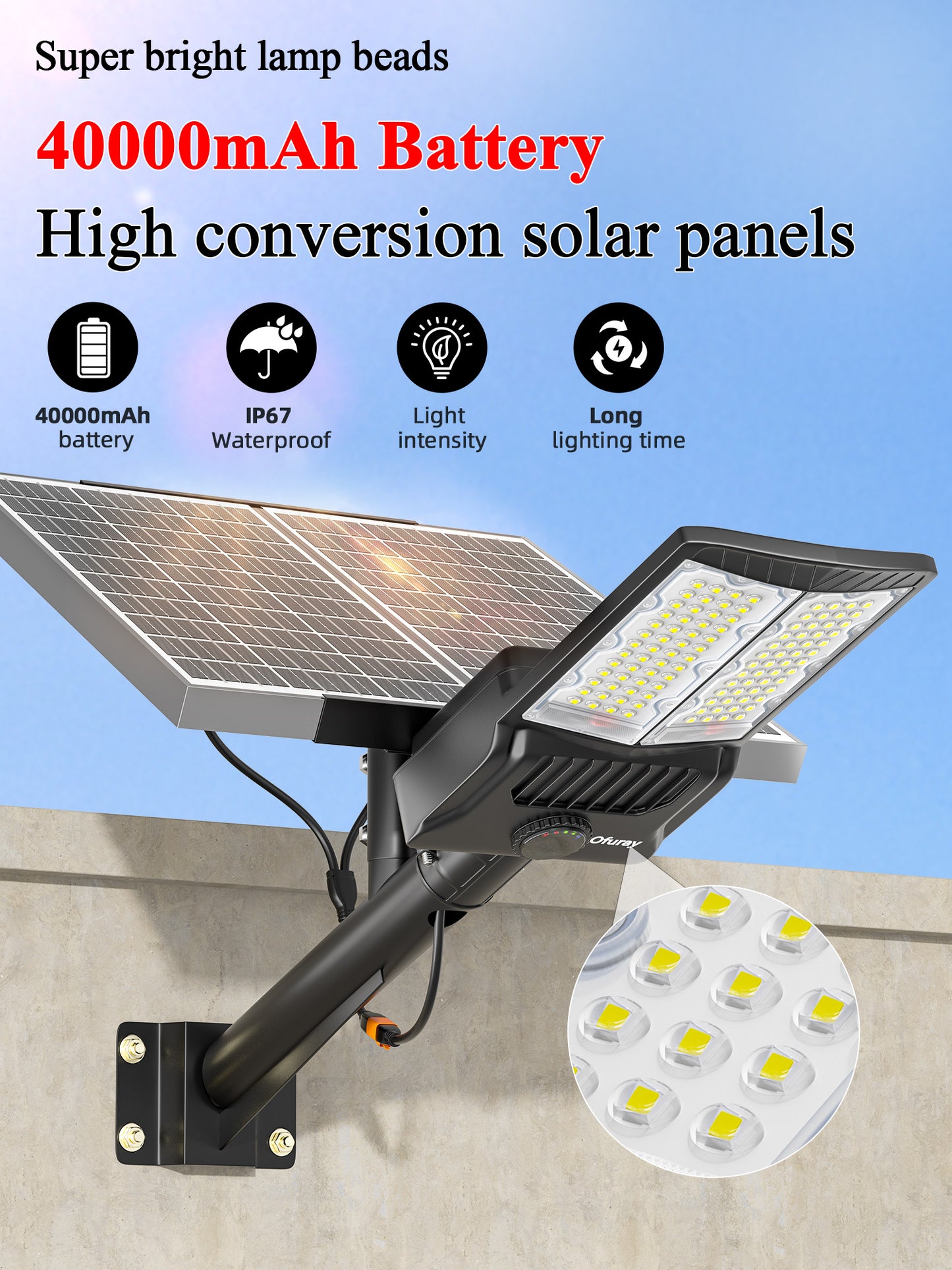 OL-9000W Solar Street Lights Outdoor, Solar Security Flood Lights Parking Lot Lights Commercial Dusk to Dawn,6500K Big Power Remote Control with Motion Sensor for Street,Yark