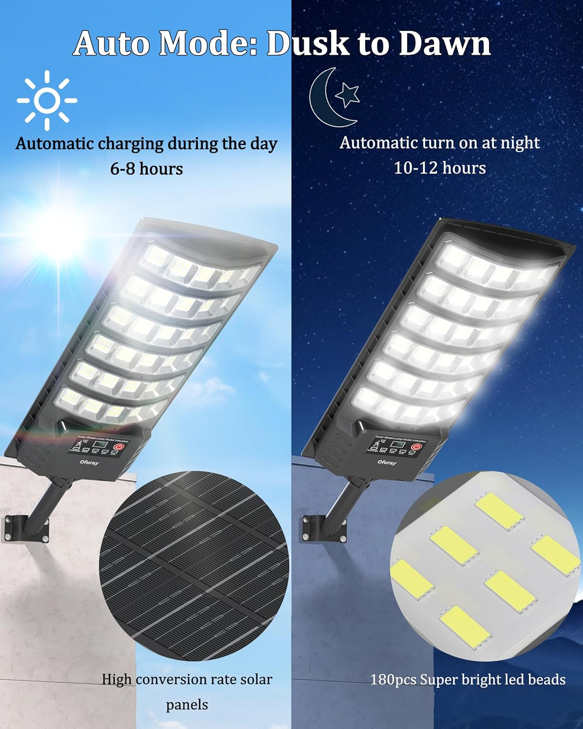 Ofuray Solar Flood Lights Outdoor,5AH High Power Solar Security Parking Lot Lights Dusk to Dawn with Motion Sensor Light 3 Modes,7000k Daylight with Remote Control for Wall,Backyard,Outside OZL-2Pack