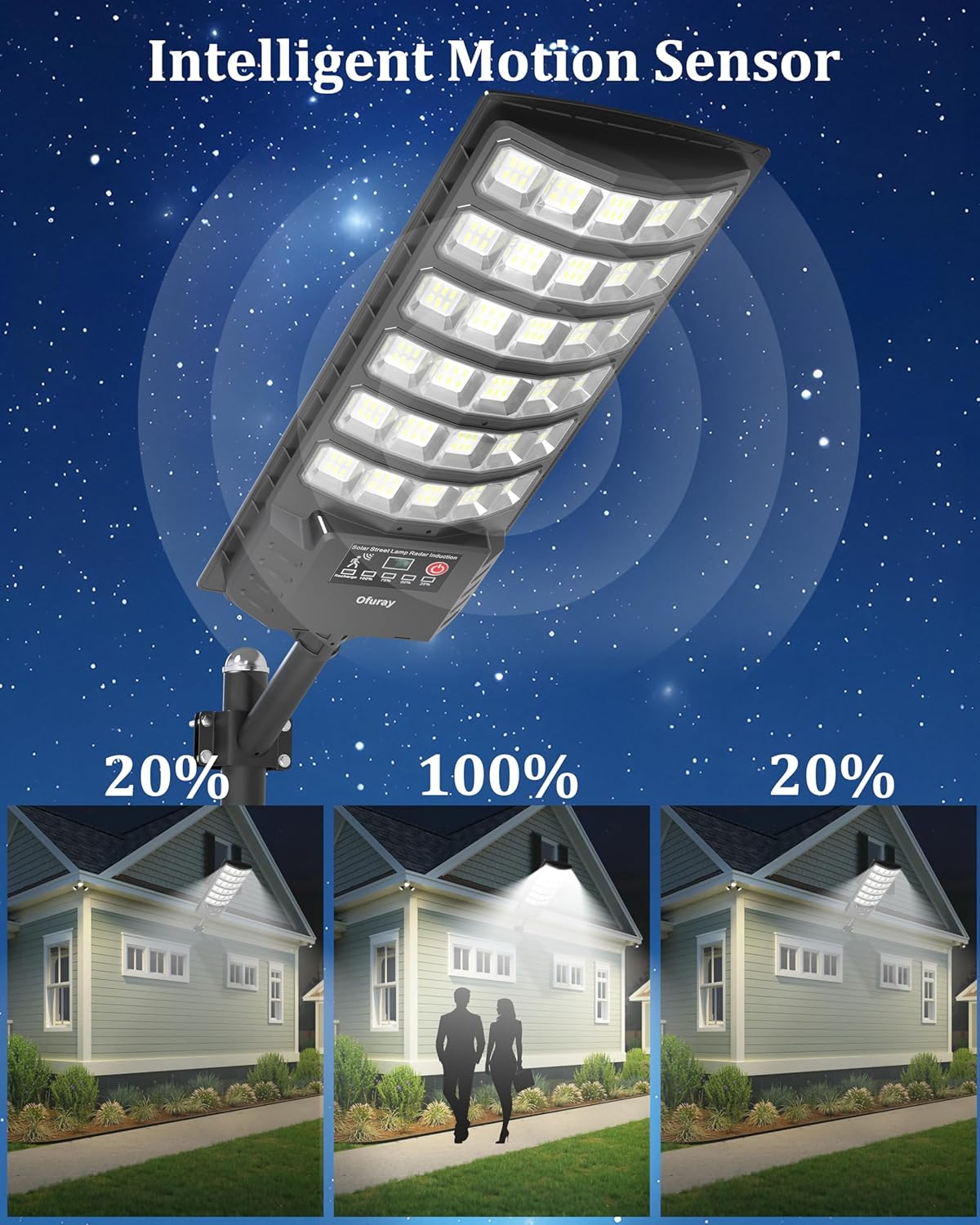 Ofuray Solar Flood Lights Outdoor,5AH High Power Solar Security Parking Lot Lights Dusk to Dawn with Motion Sensor Light 3 Modes,7000k Daylight with Remote Control for Wall,Backyard,Outside OZL-2Pack