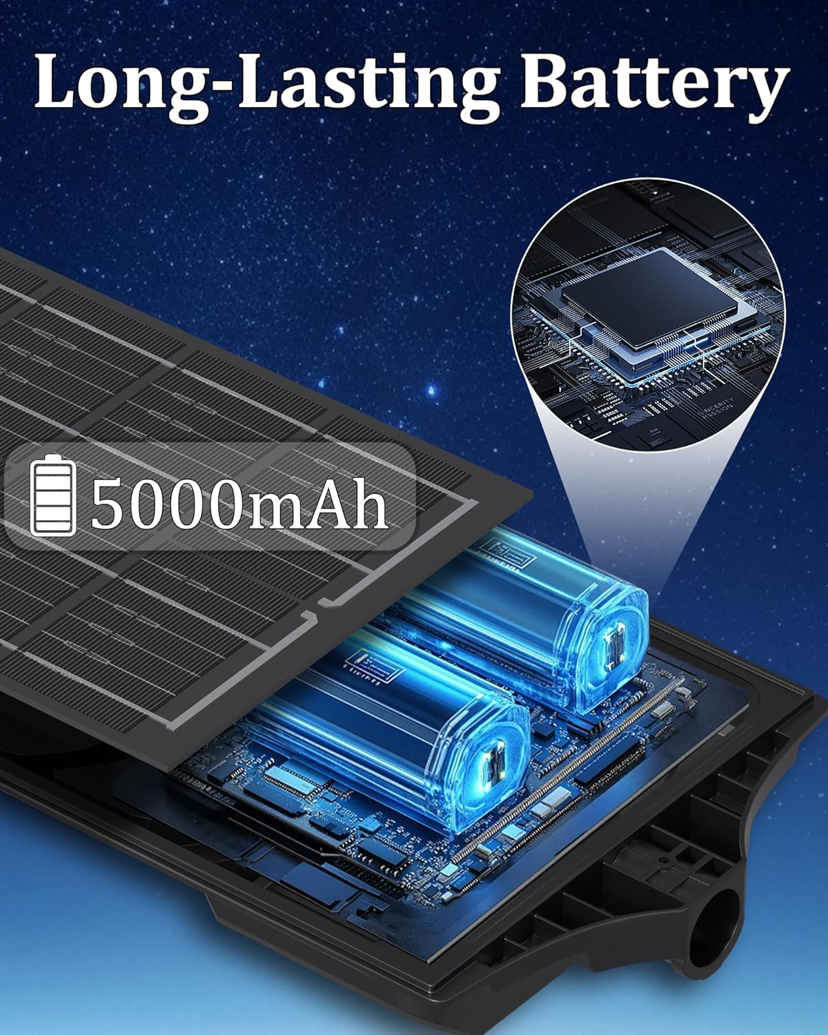 Ofuray Solar Flood Lights Outdoor,5AH High Power Solar Security Parking Lot Lights Dusk to Dawn with Motion Sensor Light 3 Modes,7000k Daylight with Remote Control for Wall,Backyard,Outside OZL-2Pack