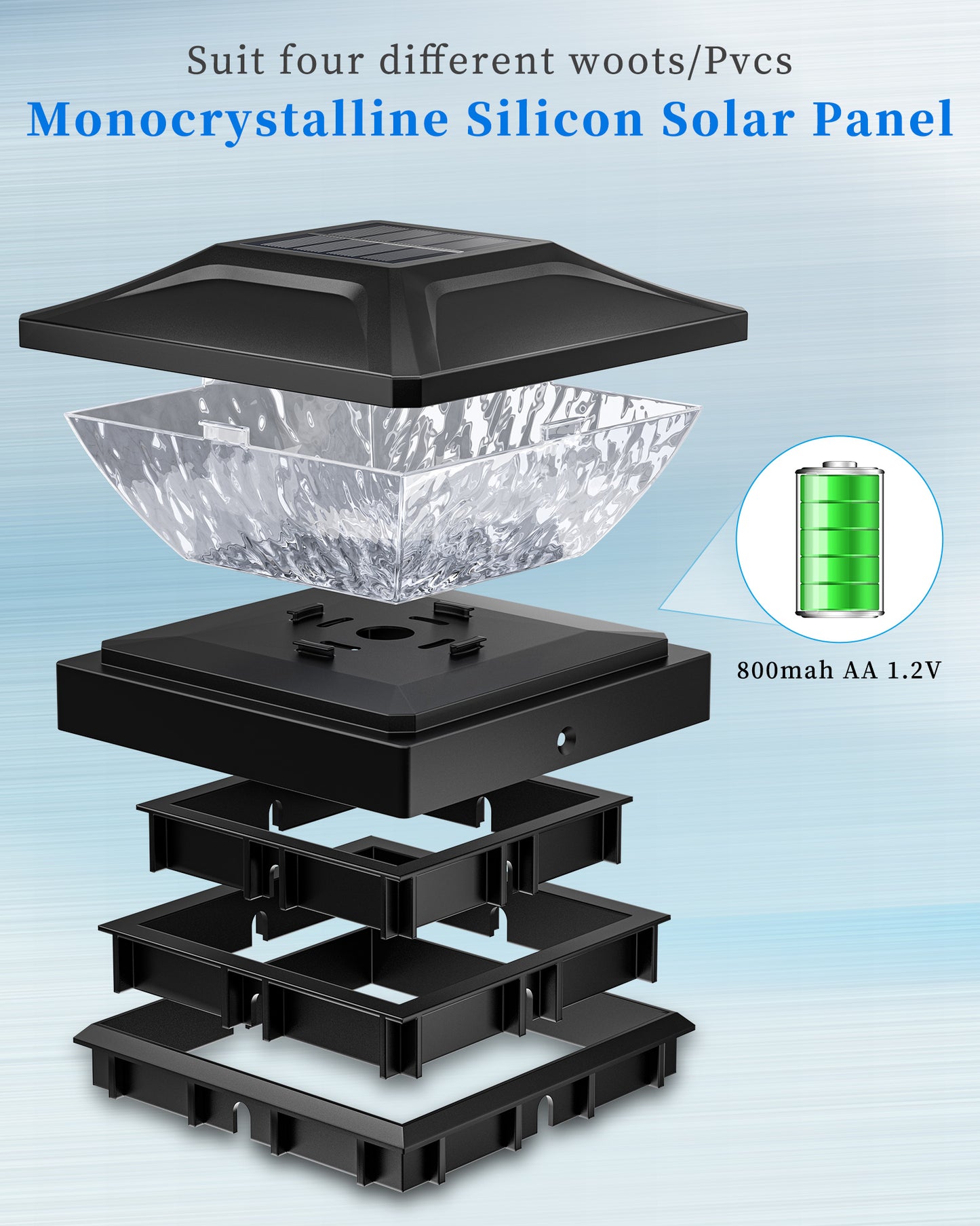 Ofuray Solar Post Cap Lights,8Pack Fence Deck Post Cap Solar Powered Lights RGB with Two Modes,Fit for 4x4 5x5 Post with 3 Bases,Ip64 Waterproof Outdoor for Fence Deck Mailbox Stairway Black