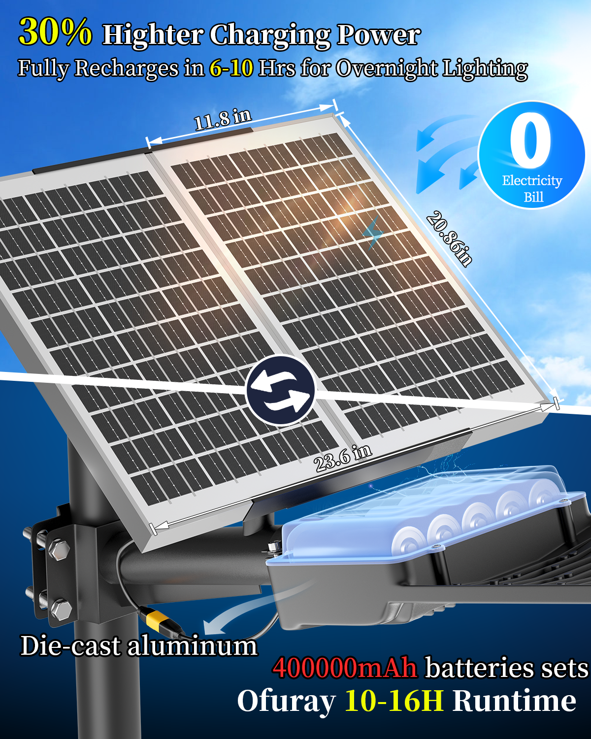 Ofuray Of-7800W Solar Street Lights Outdoorf, 600000Lm Solar Security Flood Lights Parking Lot Lights Commercial Dusk to Dawn, 6500k Street Led with Remote Control for Street,Court,Barn