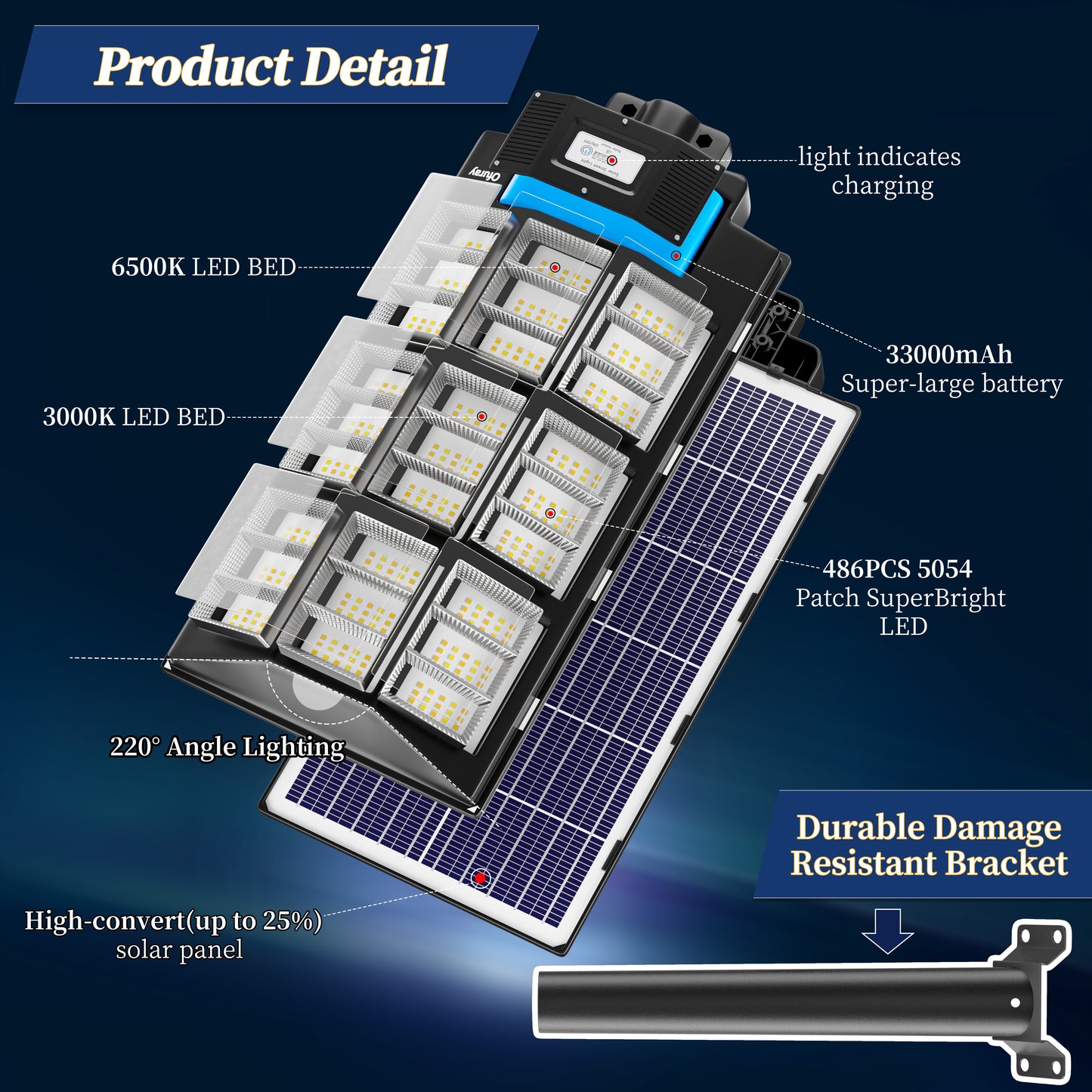 Solar Street Lights Outdoor,Solar Security Flood Lights Parking Lot Lights Commercial Dusk to Dawn, 6500k Waterproof Led with Remote Control Motion for Street,Court,Barn (Of-7200W 600000Lm)