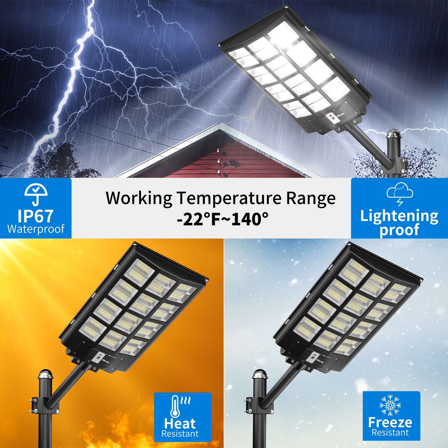 Ofuray Of-5600W Solar Street Lights Outdoor,560000Lm Solar Security Flood Lights Parking Lot Lights Commercial Dusk to Dawn, 6500k Waterproof Led with Remote Control Motion for Street,Court,Barn