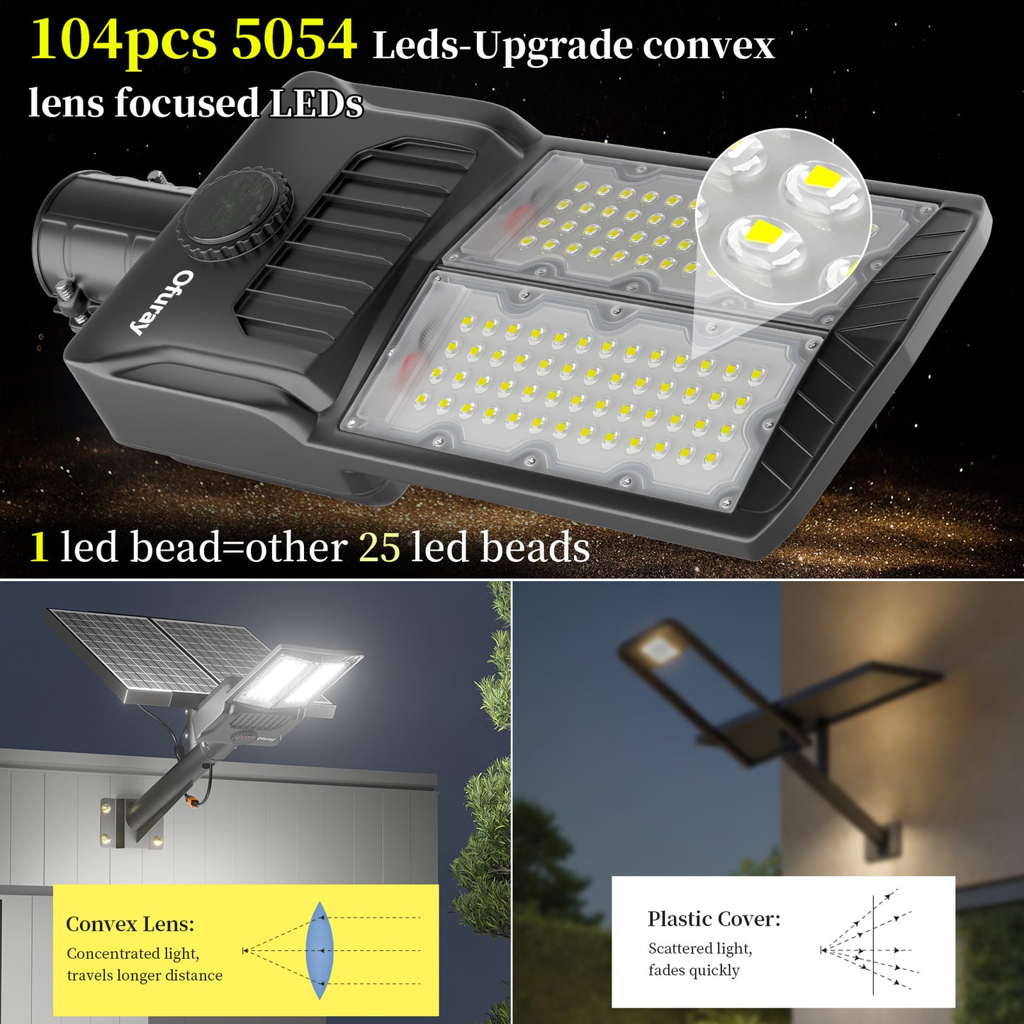 Ofuray Of-8800W Solar Street Lights Outdoor,IP67 Solar Security Flood Lights Parking Lot Commercial with Motion Sensor, 6500k Led Dusk to Dawn with Remote Control for Street,Park,Barn