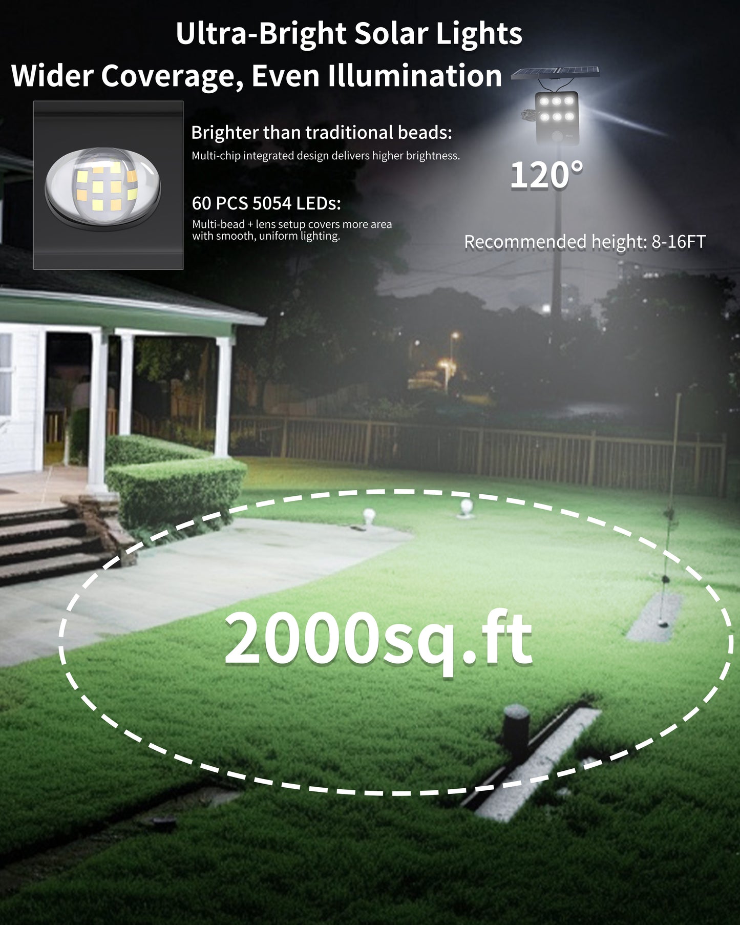 Ofuray 100W Solar Flood Lights Outdoor,18Ah High-Power Solar Street Light with Motion Sensor, 4 Lighting Modes, 3000K / 4000K / 6500K, Dusk to Dawn, 9.8FT Cable, Adjustable Angle, Pole & Wall Mount