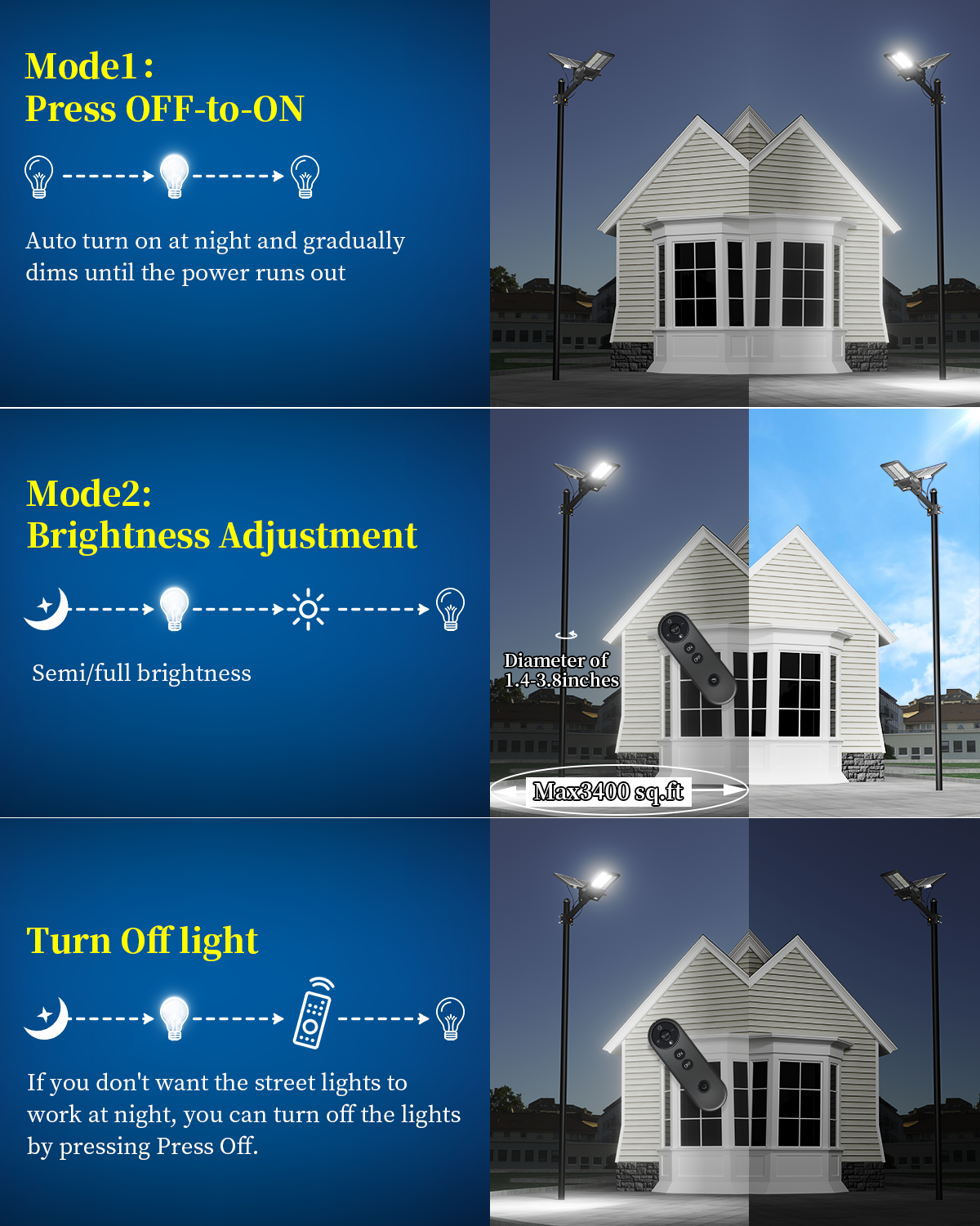 Ofuray Of-7800W Solar Street Lights Outdoorf, 600000Lm Solar Security Flood Lights Parking Lot Lights Commercial Dusk to Dawn, 6500k Street Led with Remote Control for Street,Court,Barn