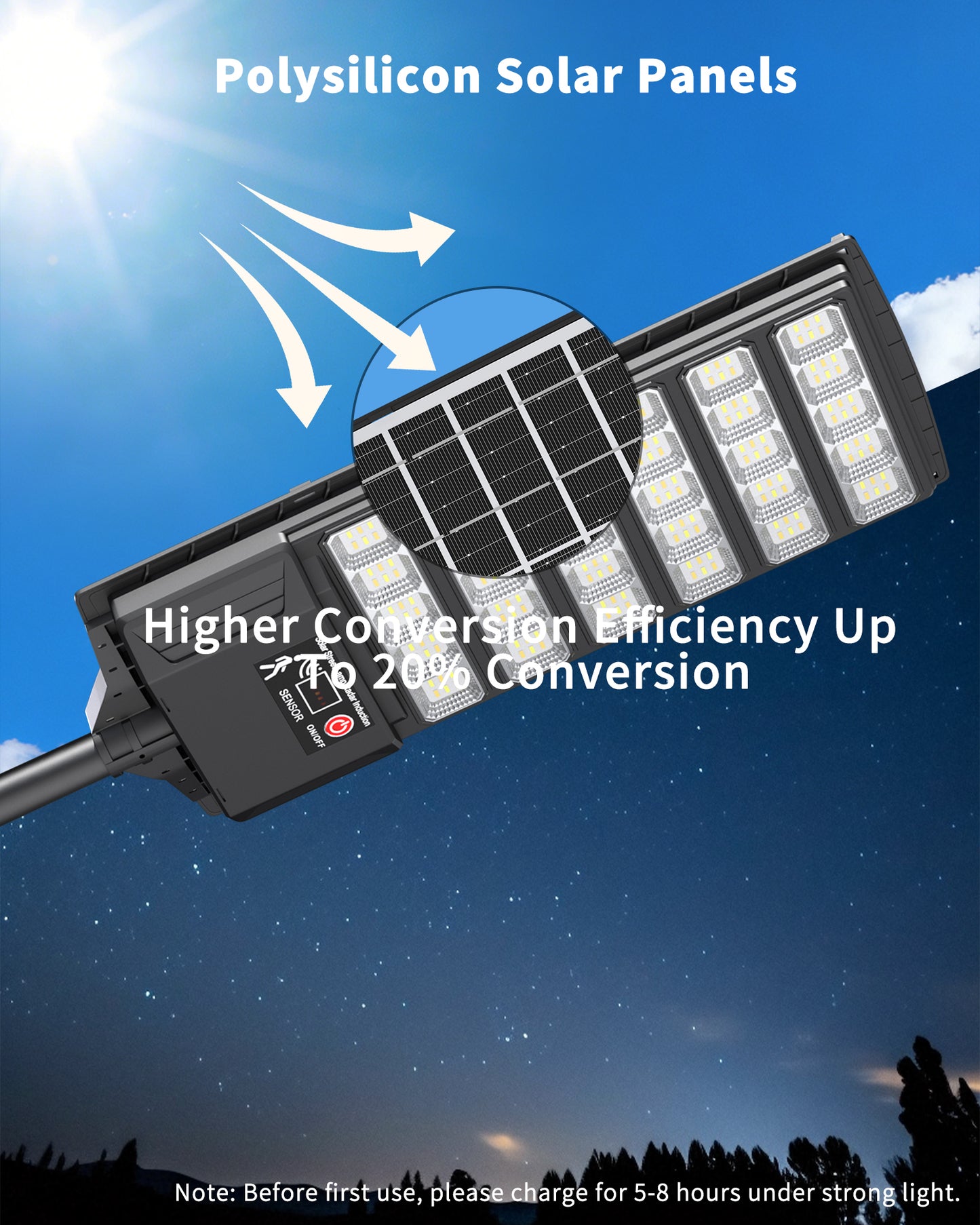 Ofuray Solar Flood Lights Outdoor,6AH High Power Solar Street Security Parking Lot Lights Dusk to Dawn with Motion Sensor 5 Modes,3000K/4000K/6500K Daylight with Remote for Wall,Backyard,Outside 2Pack