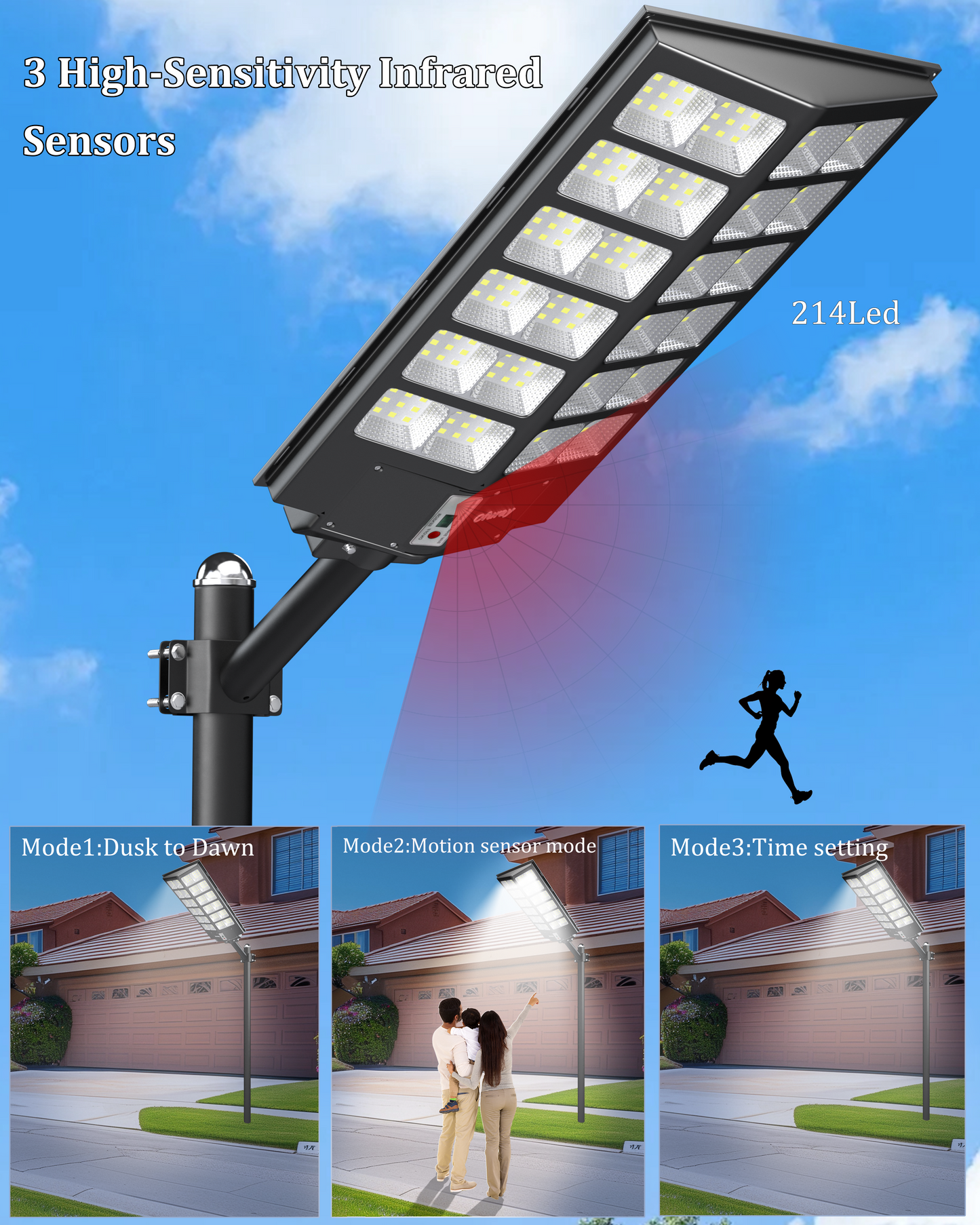 Ofuray Of-9600W Solar Street Lights Outdoor,660000Lm Solar Security Flood Lights Parking Lot Lights Commercial Dusk to Dawn, 6500k Waterproof Led with Remote Control Motion for Street,Court,Barn