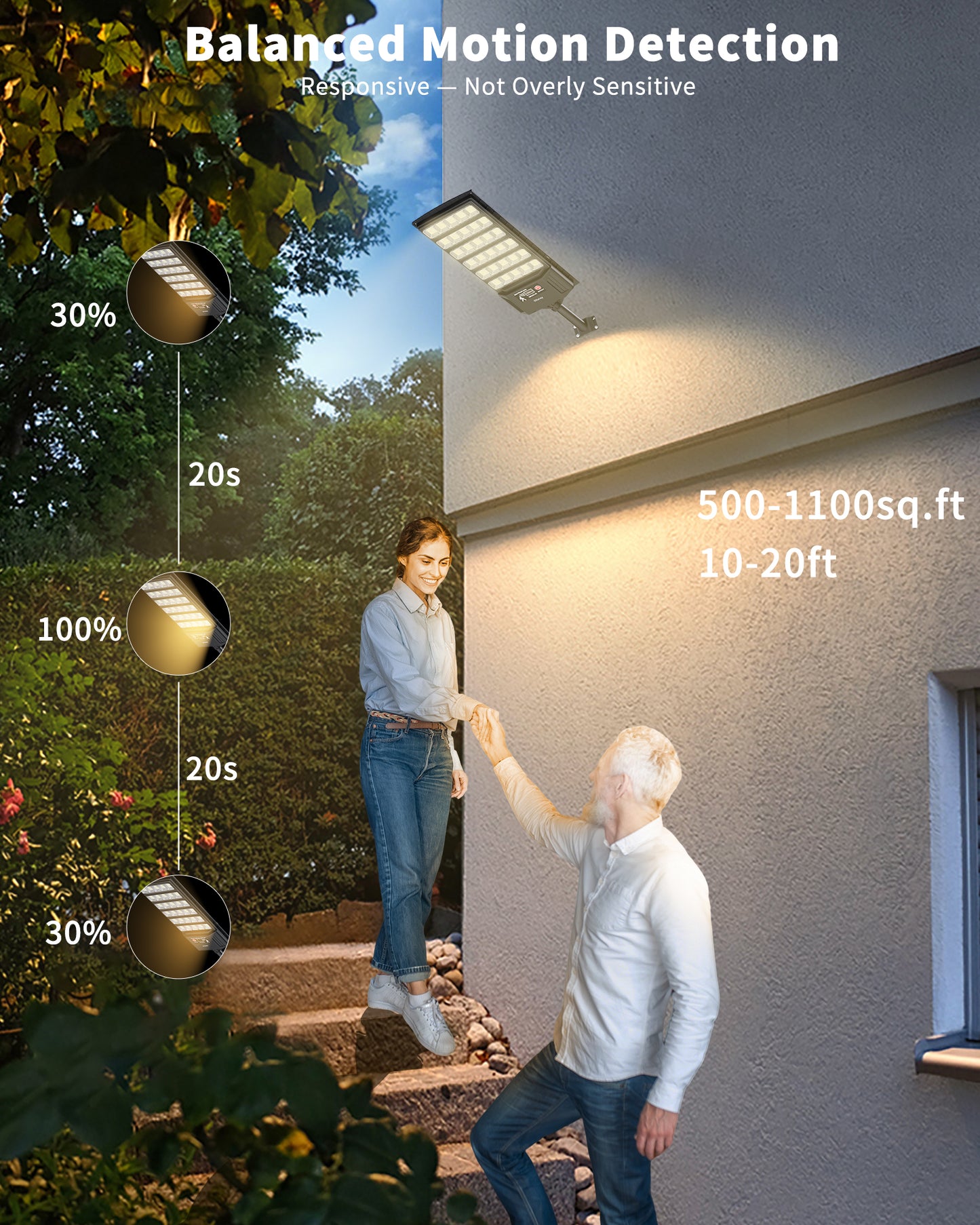 Ofuray Solar Flood Lights Outdoor,6AH High Power Solar Street Security Parking Lot Lights Dusk to Dawn with Motion Sensor 5 Modes,3000K/4000K/6500K Daylight with Remote for Wall,Backyard,Outside 2Pack