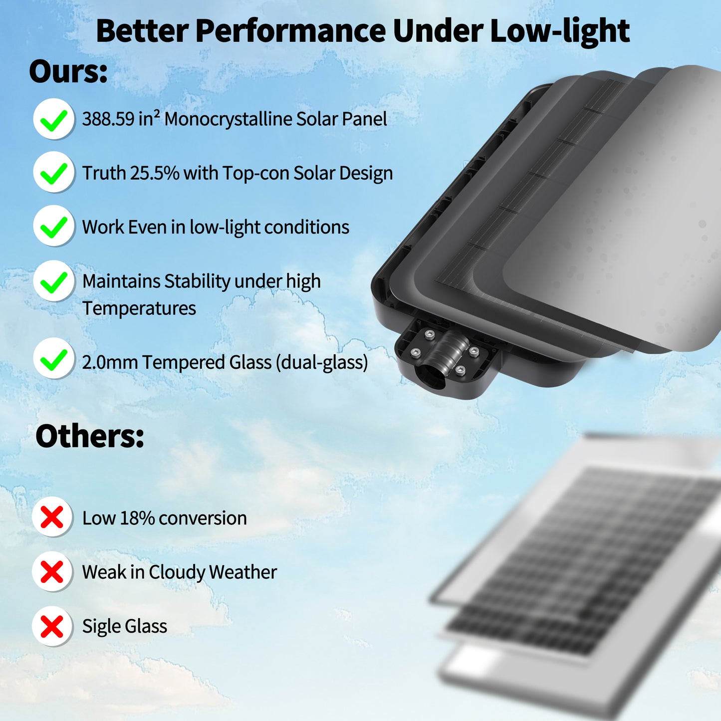 Ofuray Of-12600W Solar Street Lights Outdoor,Commercial Dusk to Dawn Flood Light with Motion Sensor, IP67 Waterproof 120LED High Power Security Lighting for Parking Lot,Yard(Tri-Color)