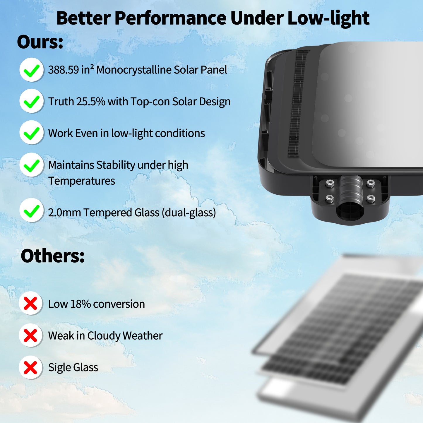 Ofuray Of-5000W Solar Street Lights Outdoor,Commercial Dusk to Dawn Flood Light with Motion Sensor, IP67 Waterproof 60LED High Power Security Lighting for Parking Lot,Yard(Tri-Color)