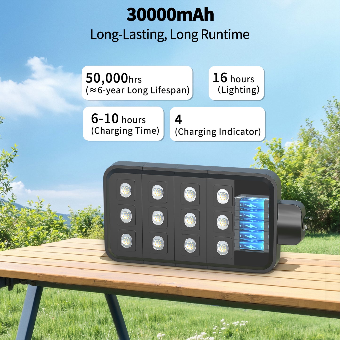 Ofuray Of-12600W Solar Street Lights Outdoor,Commercial Dusk to Dawn Flood Light with Motion Sensor, IP67 Waterproof 120LED High Power Security Lighting for Parking Lot,Yard(Tri-Color)
