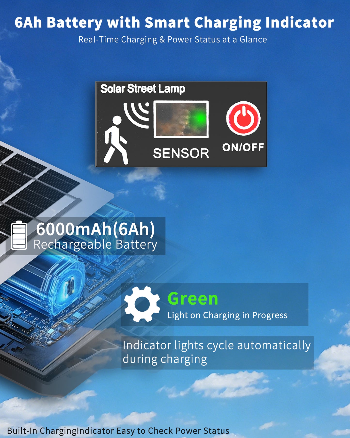Ofuray Solar Flood Lights Outdoor,6AH High Power Solar Street Security Parking Lot Lights Dusk to Dawn with Motion Sensor 5 Modes,3000K/4000K/6500K Daylight with Remote for Wall,Backyard,Outside 2Pack