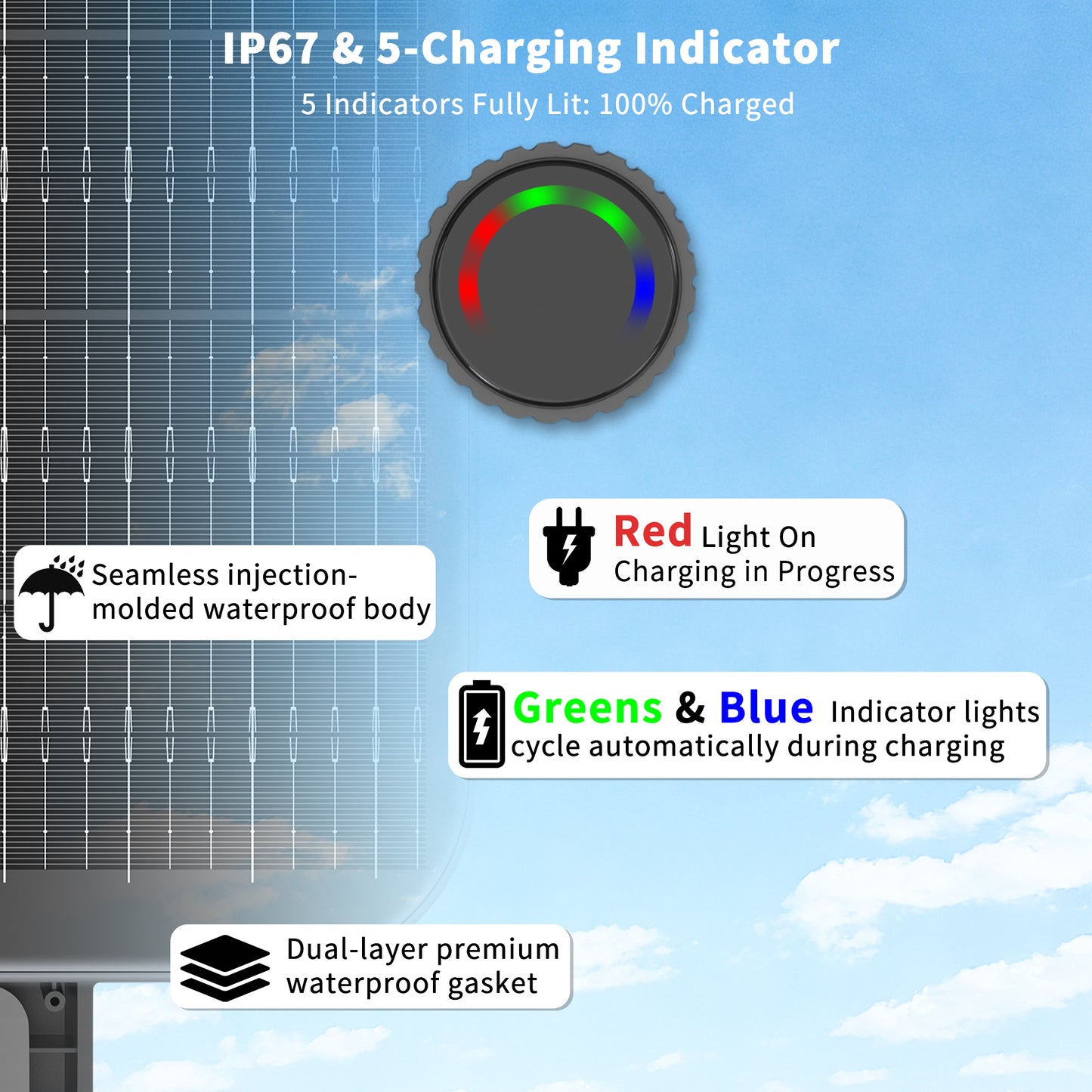 Ofuray Of-9600W Solar Street Lights Outdoor,Commercial Dusk to Dawn Flood Light with Motion Sensor, IP67 Waterproof 90LED High Power Security Lighting for Parking Lot,Yard(Tri-Color)