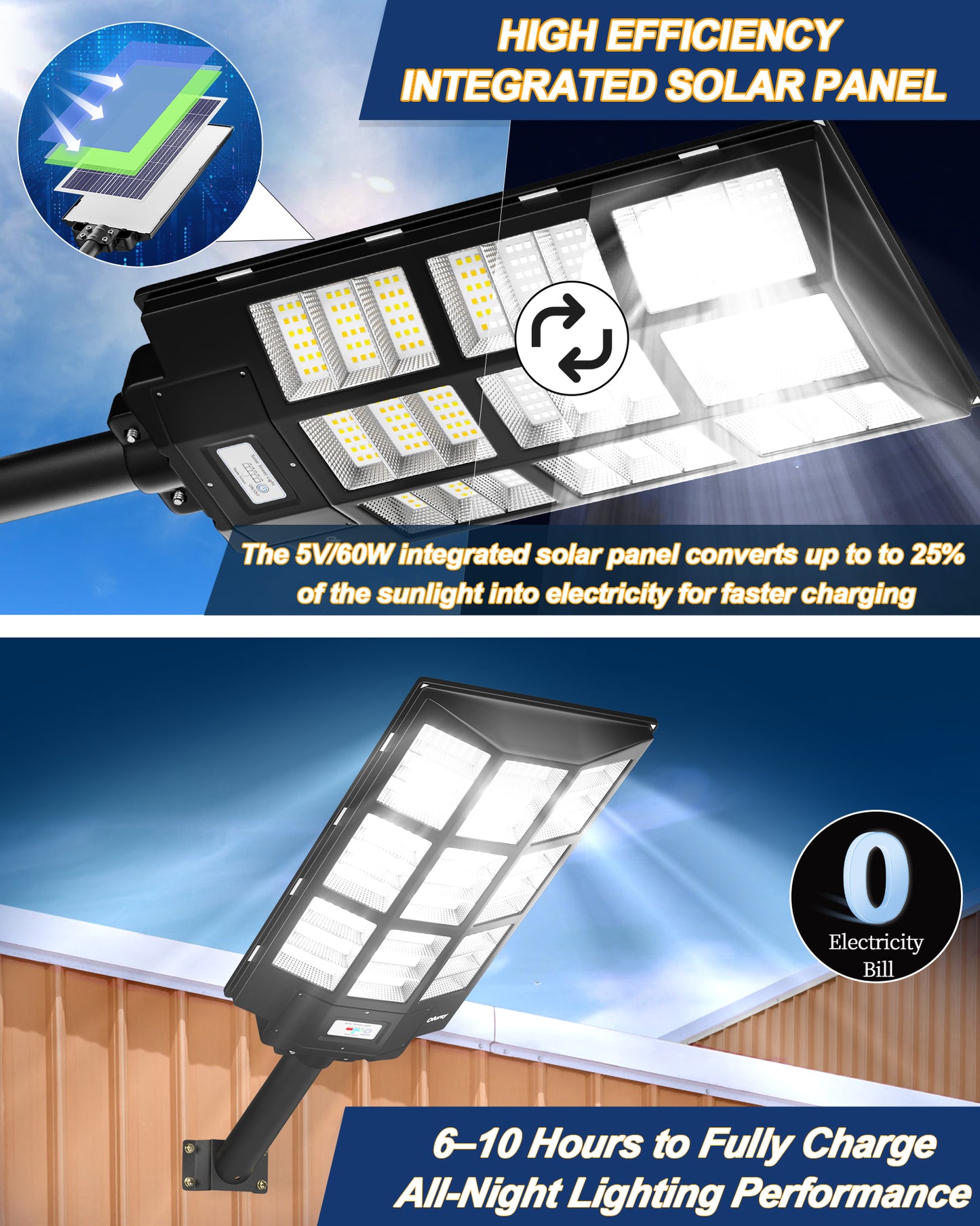 Solar Street Lights Outdoor,Solar Security Flood Lights Parking Lot Lights Commercial Dusk to Dawn, 6500k Waterproof Led with Remote Control Motion for Street,Court,Barn (Of-7200W 600000Lm)