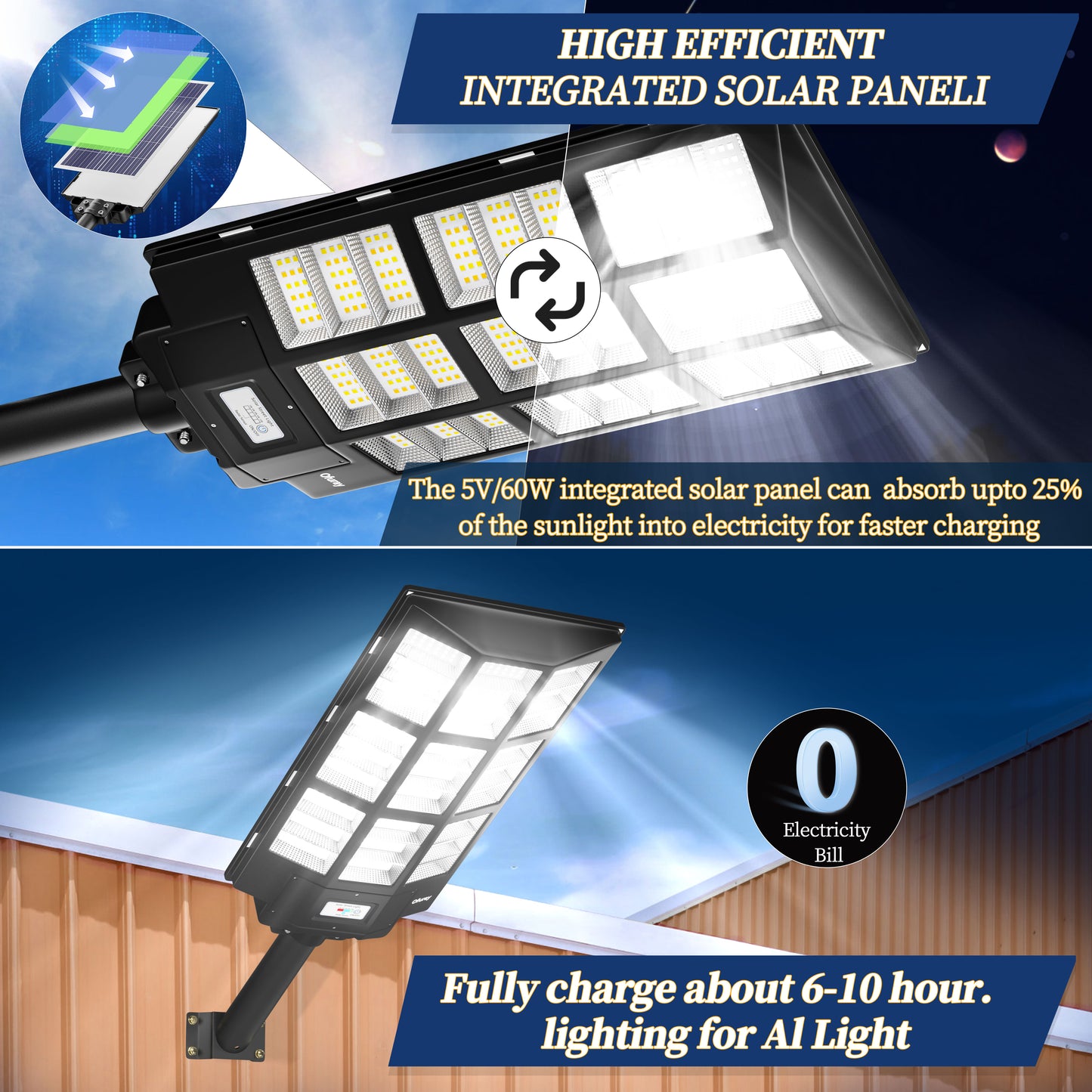 Solar Street Lights Outdoor,Solar Security Flood Lights Parking Lot Lights Commercial Dusk to Dawn, 6500k Waterproof Led with Remote Control Motion for Street,Court,Barn (Of-7200W 600000Lm)