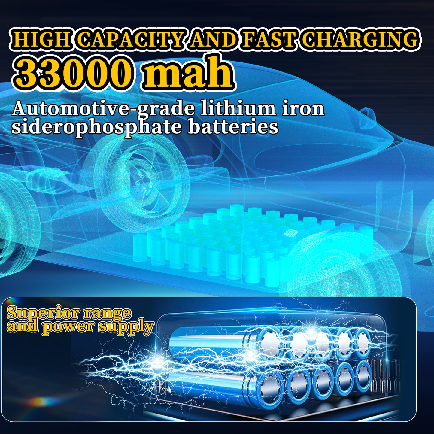 Ofuray Of-5600W Solar Street Lights Outdoor,560000Lm Solar Security Flood Lights Parking Lot Lights Commercial Dusk to Dawn, 6500k Waterproof Led with Remote Control Motion for Street,Court,Barn