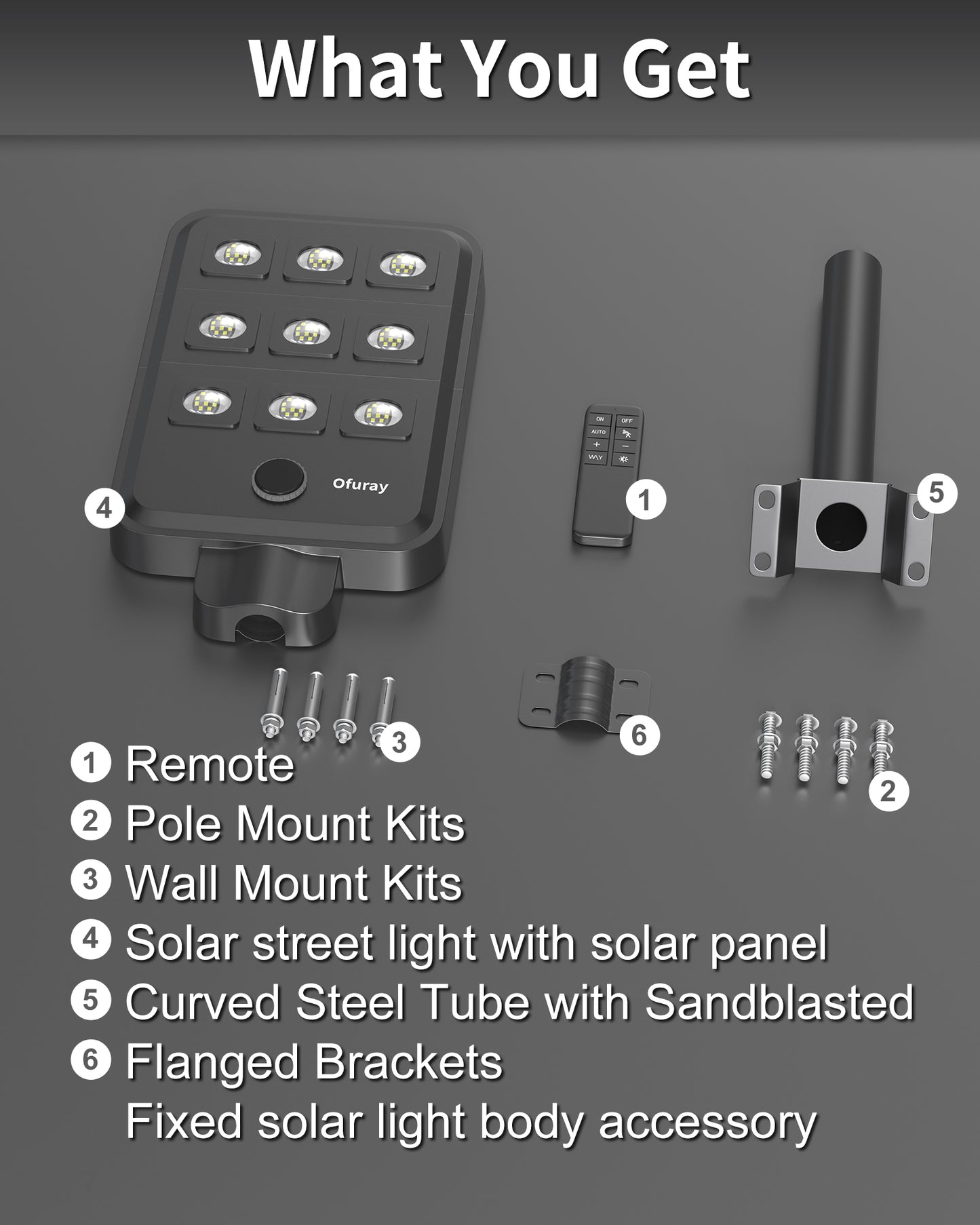 Ofuray Solar Street Lights Outdoor, 12W (75W Eqv) 1000LM Powered Pole Light,90LED 24,000mAh 27W Solar Panel, IP68 Waterproof, Commercial Dusk to Dawn Flood Light for Driveway,Yard, Parking Lot