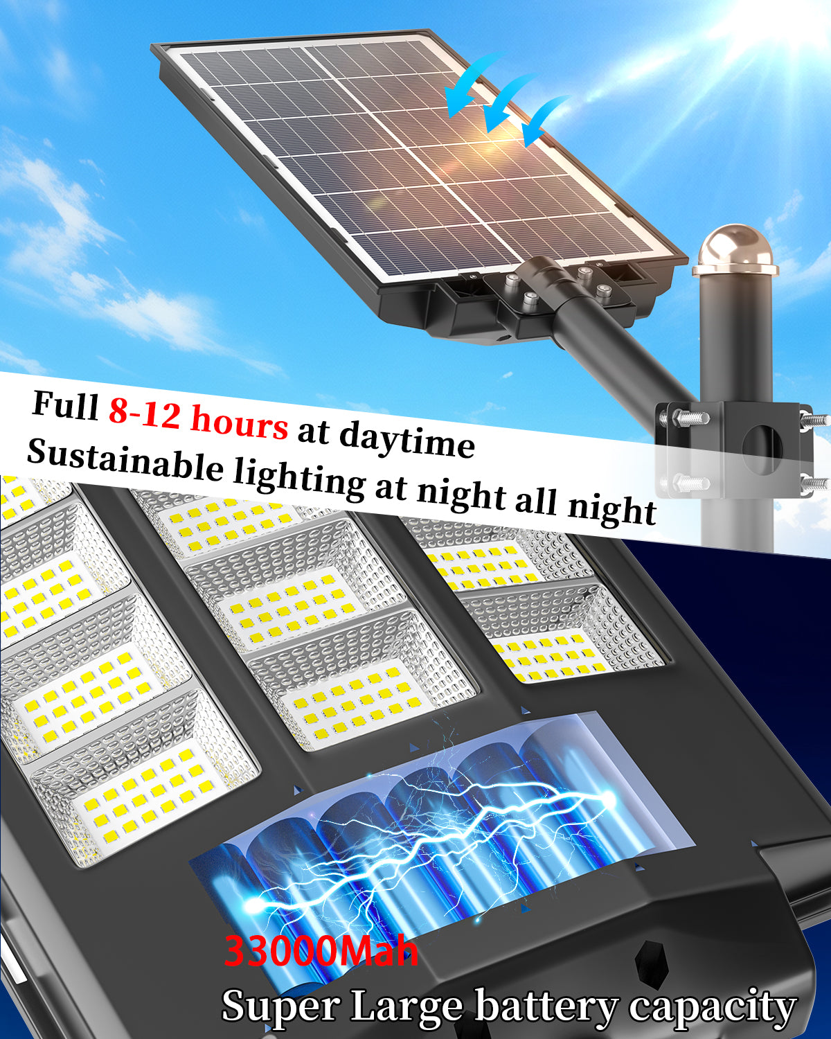Ofuray Of-8600W Solar Street Lights Outdoor, 600000LM Solar Security Flood Lights Parking Lot Lights Dusk to Dawn, 6500k Waterproof Led with Remote Control Motion for Street,Court,Barn