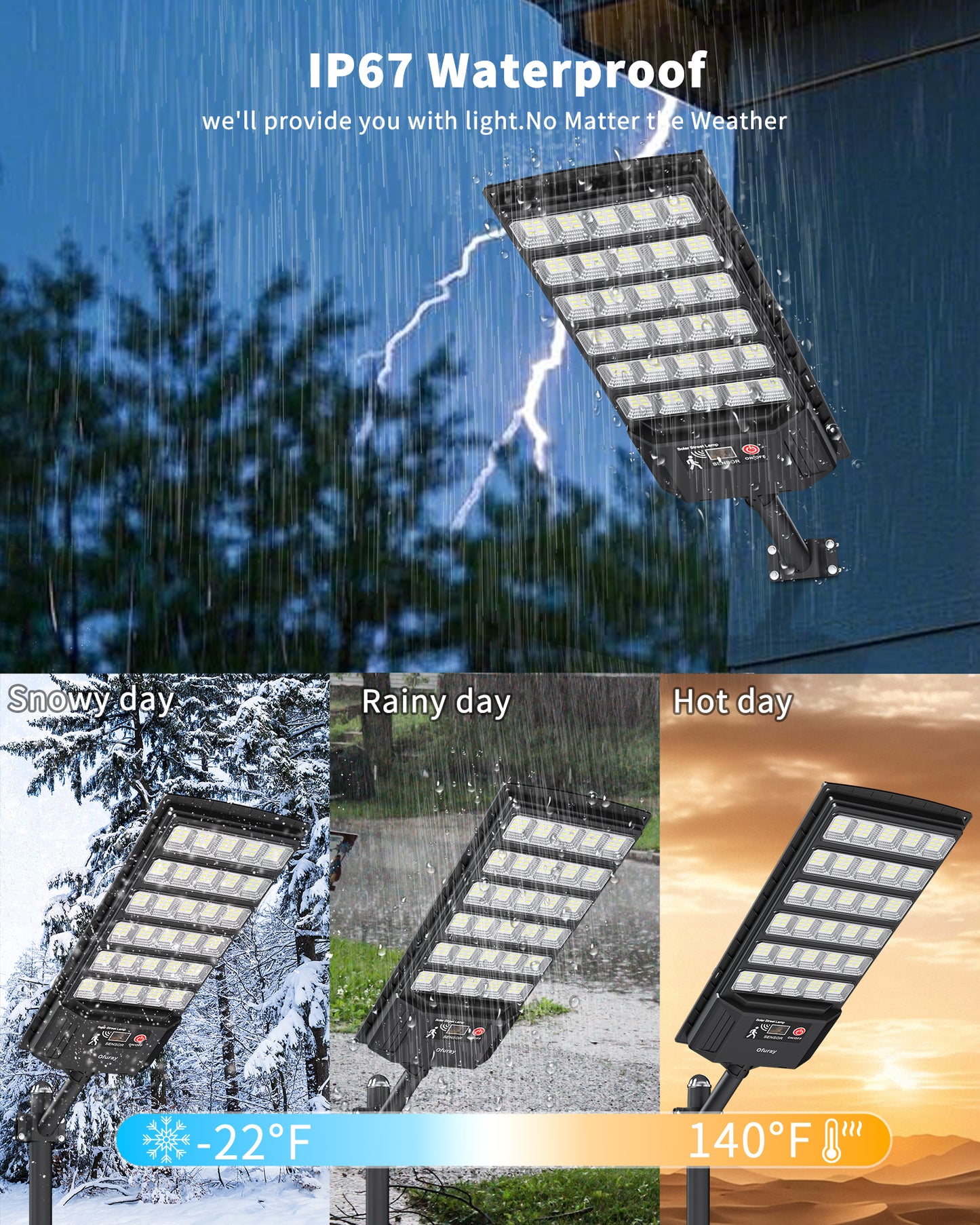 Ofuray Solar Flood Lights Outdoor, High Power Dusk to Dawn Solar Security Light with Remote Control, IP66 Waterproof 6500K LED Lighting with Motion Sensor for Yard, Wall, Backyard & Outside ONL-4Pack