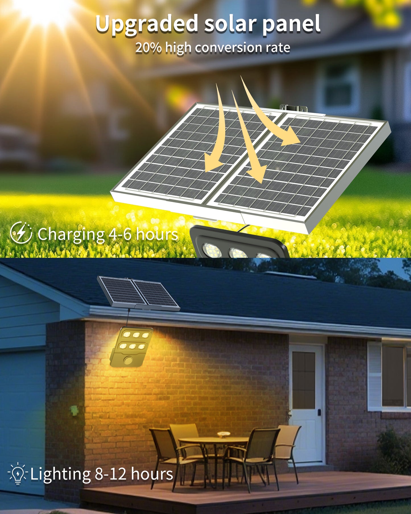 Ofuray 100W Solar Flood Lights Outdoor,18Ah High-Power Solar Street Light with Motion Sensor, 4 Lighting Modes, 3000K / 4000K / 6500K, Dusk to Dawn, 9.8FT Cable, Adjustable Angle, Pole & Wall Mount