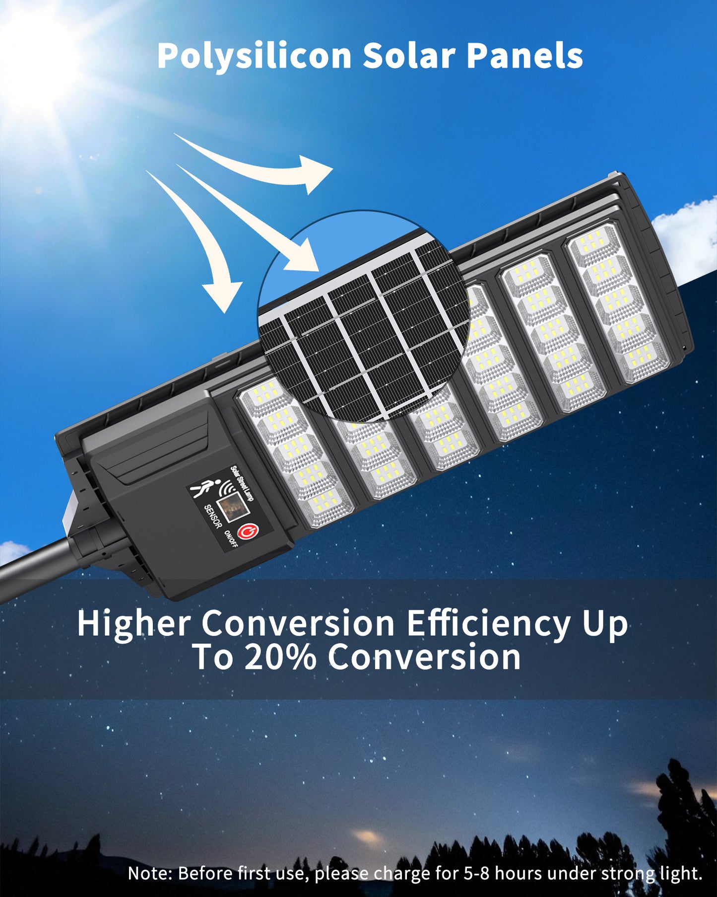 Ofuray Solar Flood Lights Outdoor, High Power Dusk to Dawn Solar Security Light with Remote Control, IP66 Waterproof 6500K LED Lighting with Motion Sensor for Yard, Wall, Backyard & Outside ONL-4Pack