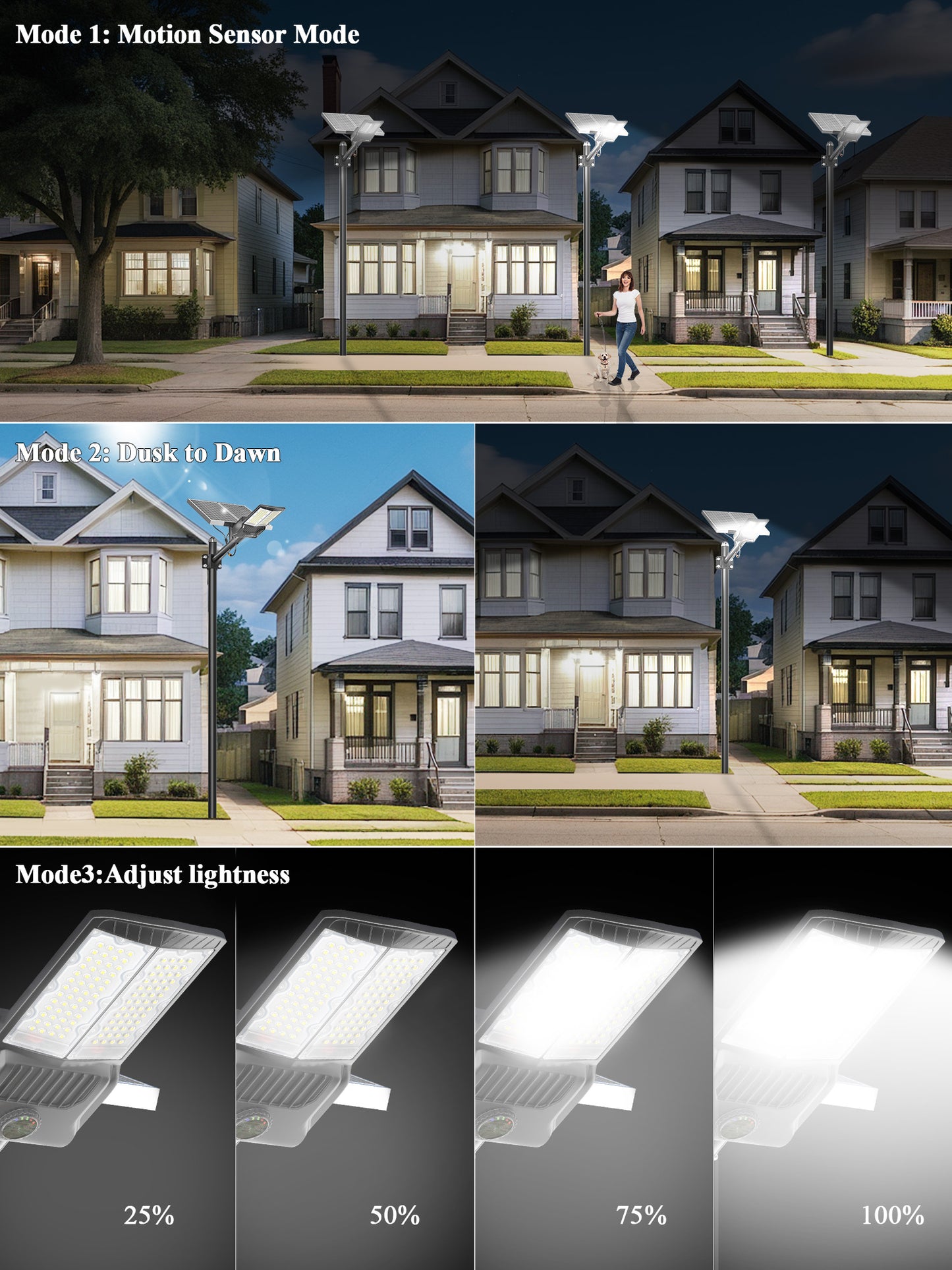 Ofuray Solar Street Lights Outdoor, Commercial Parking Lot Light
