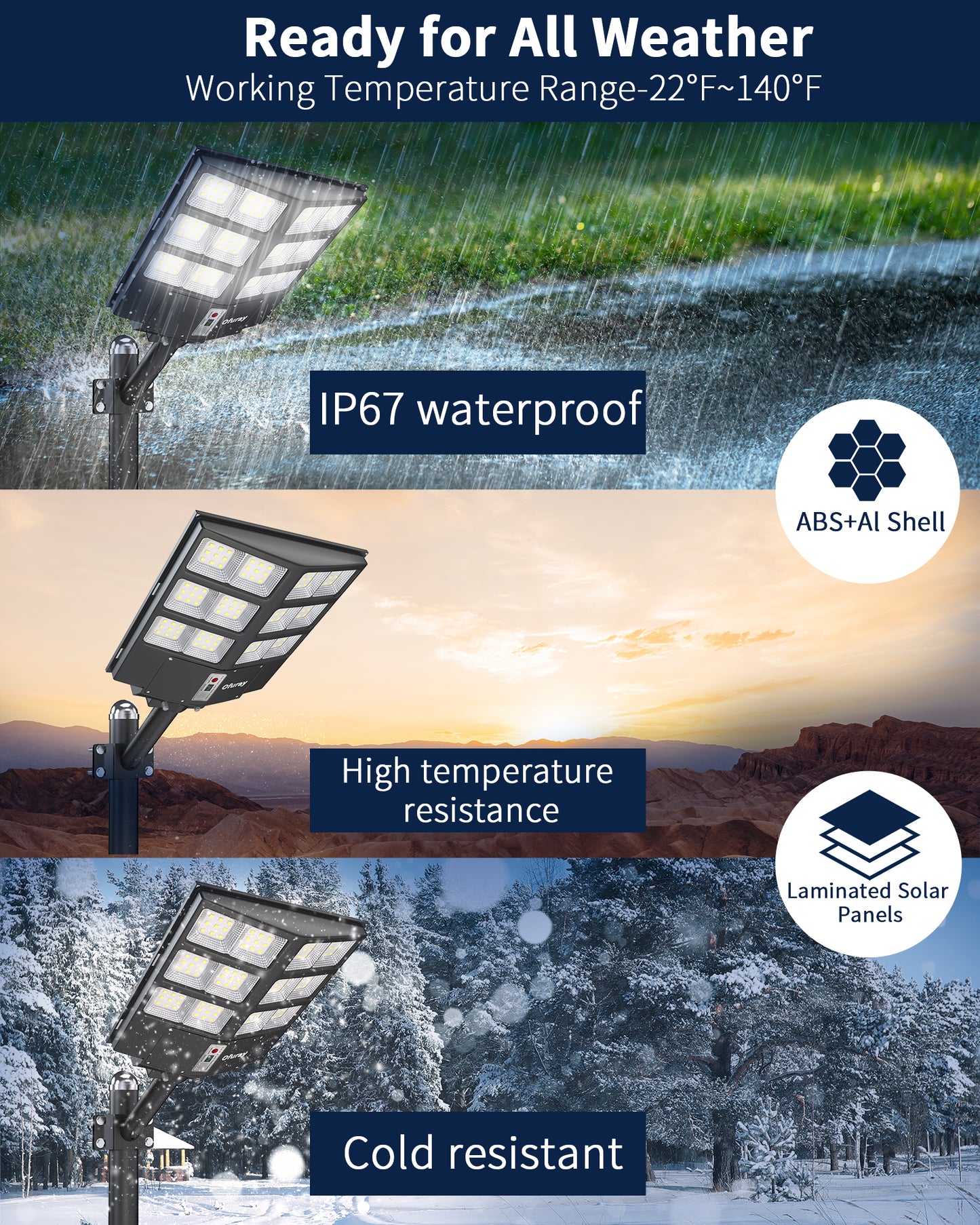 Ofuray Of-800W Solar Street Lights Outdoor,80000Lm Solar Security Flood Lights Parking Lot Lights Commercial Dusk to Dawn, 6500k Waterproof Led with Remote Control Motion for Street,Court,Barn