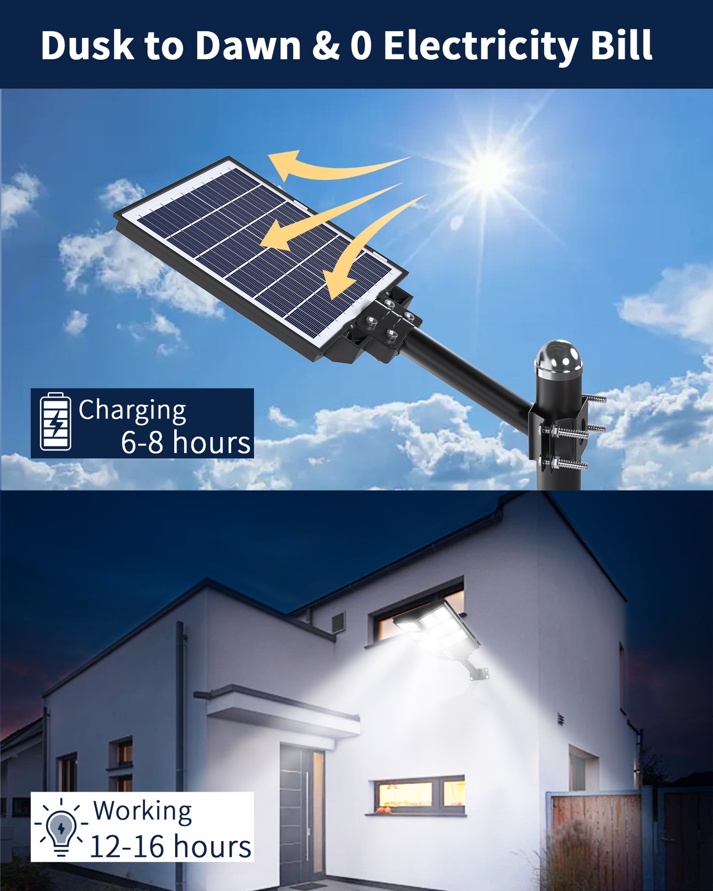 Ofuray Of-800W Solar Street Lights Outdoor,80000Lm Solar Security Flood Lights Parking Lot Lights Commercial Dusk to Dawn, 6500k Waterproof Led with Remote Control Motion for Street,Court,Barn