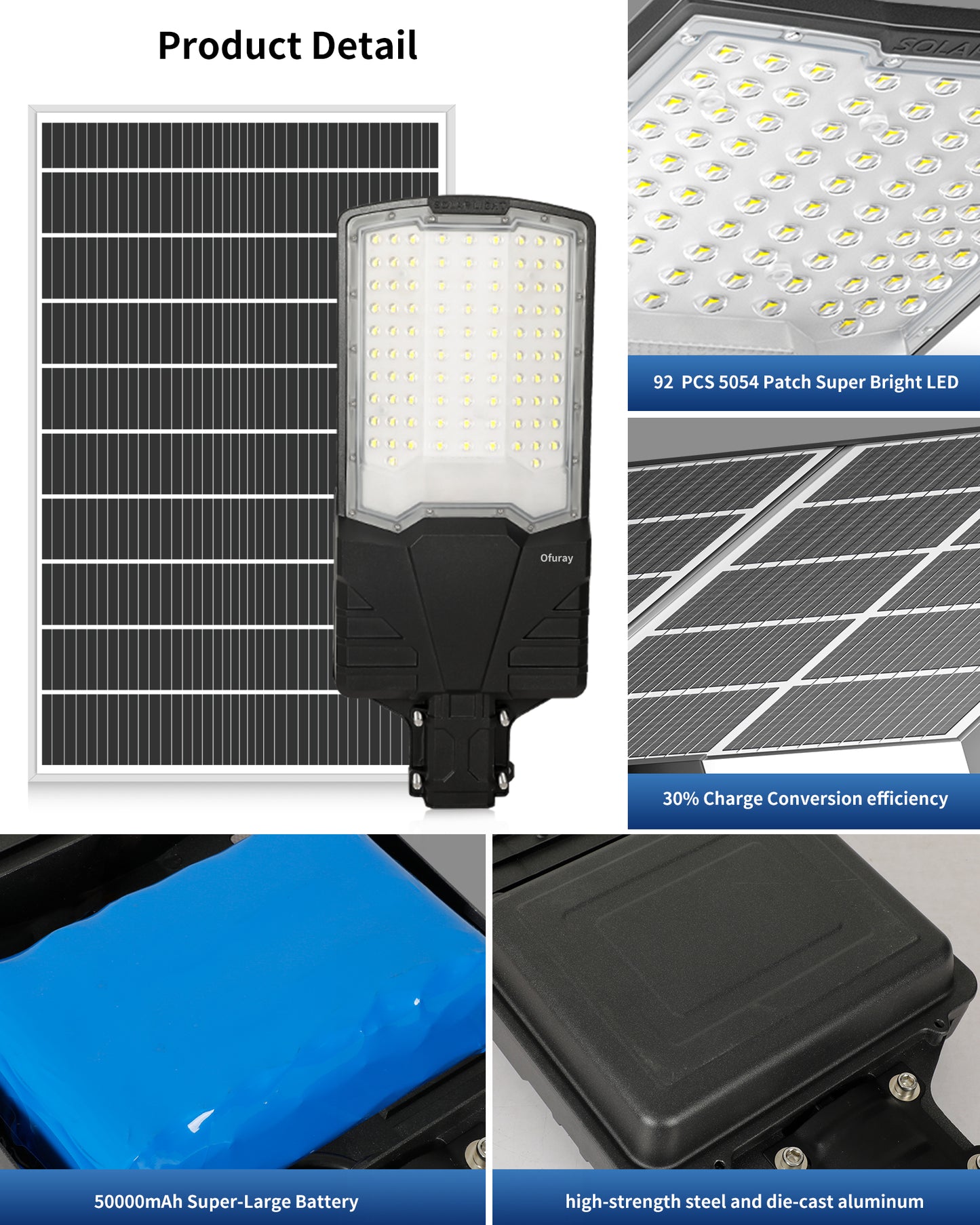 Ofuray Solar Street Light,SFL-OHF Max 60,000Mah High Power Solar Security Flood Lights Parking Lot Lights Commercial Dusk to Dawn,IP68 6500k Waterproof Led with Motion Sensor for Street,Court,Barn
