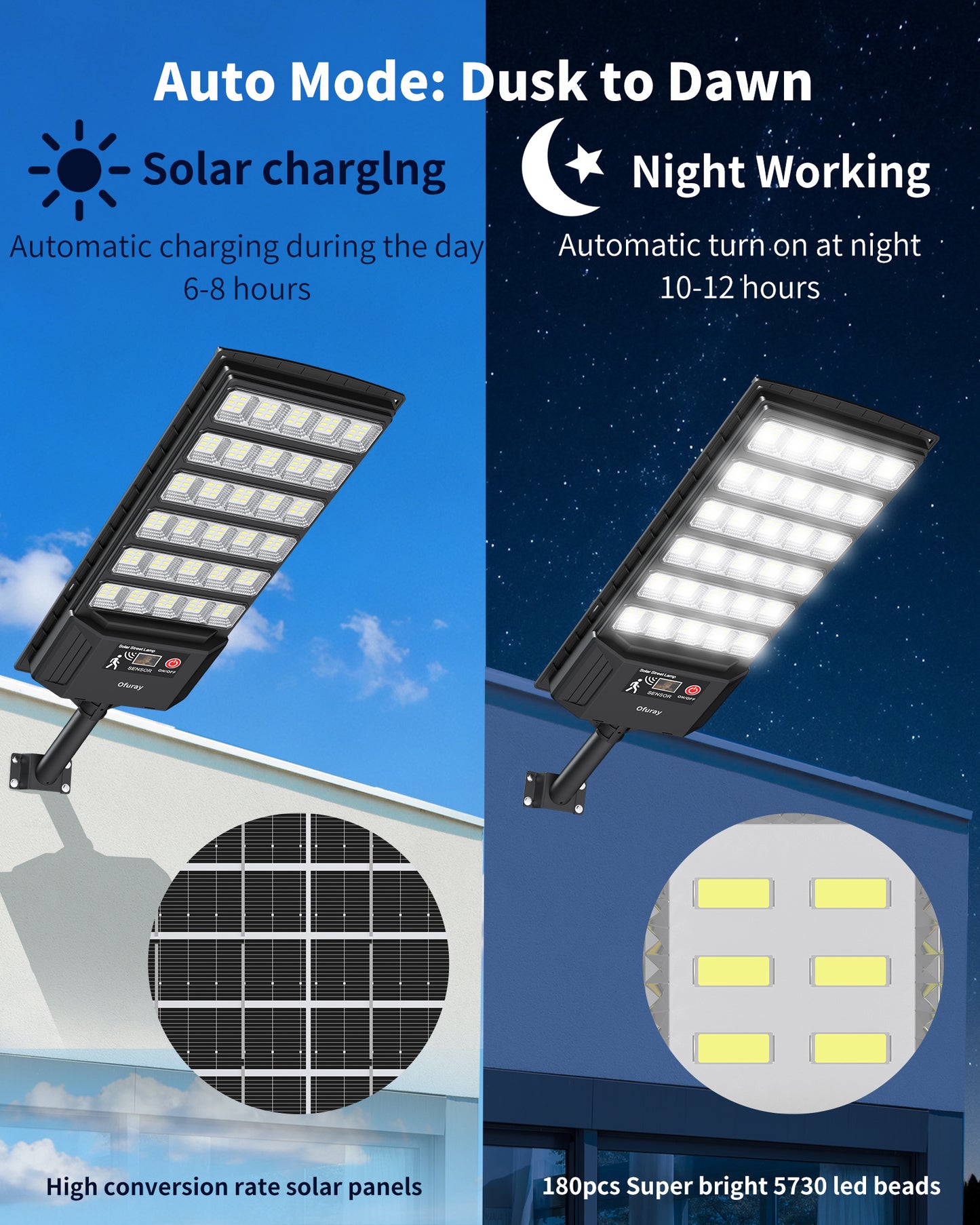 Ofuray Solar Flood Lights Outdoor, High Power Dusk to Dawn Solar Security Light with Remote Control, IP66 Waterproof 6500K LED Lighting with Motion Sensor for Yard, Wall, Backyard & Outside ONL-4Pack