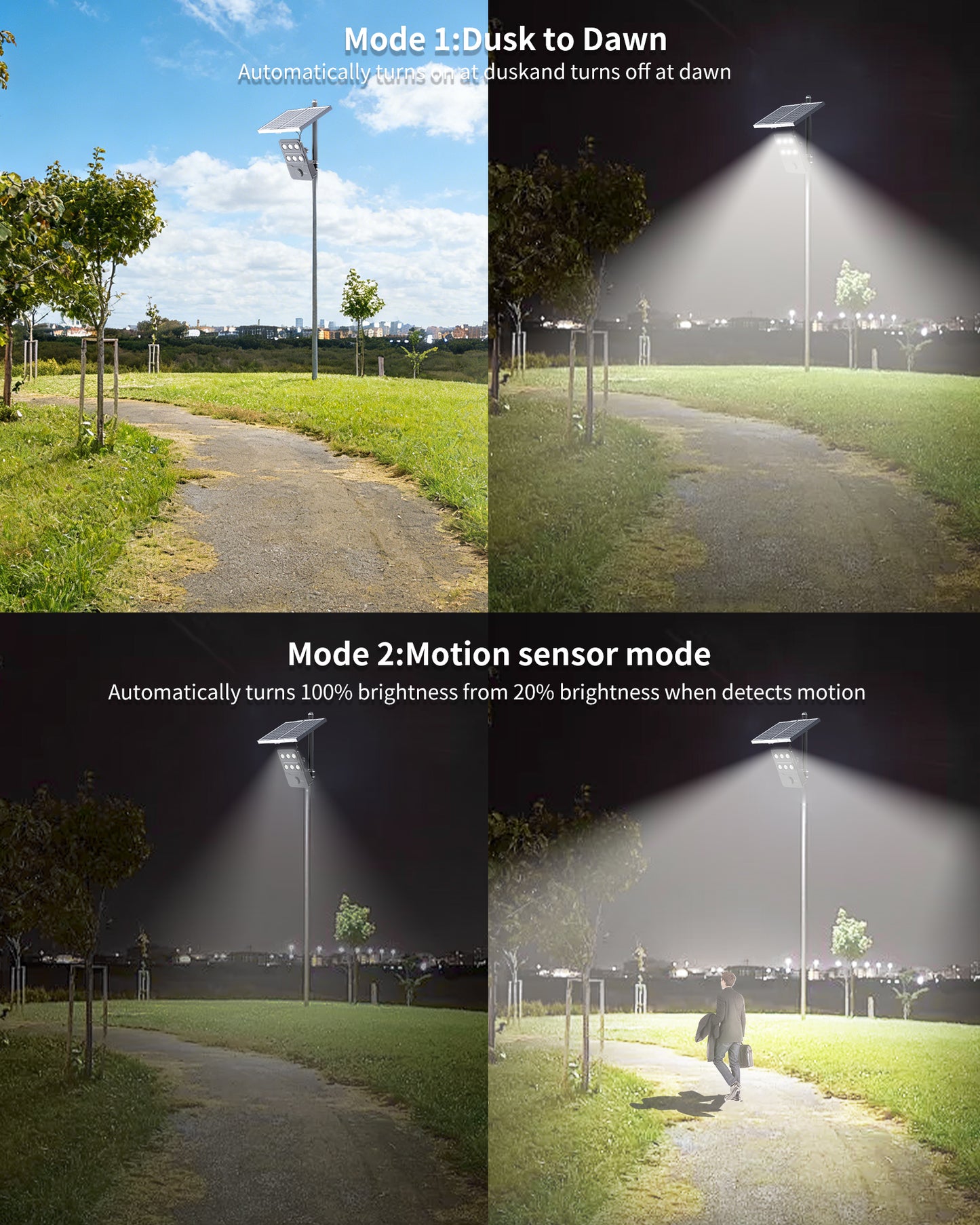 Ofuray 100W Solar Flood Lights Outdoor,18Ah High-Power Solar Street Light with Motion Sensor, 4 Lighting Modes, 3000K / 4000K / 6500K, Dusk to Dawn, 9.8FT Cable, Adjustable Angle, Pole & Wall Mount