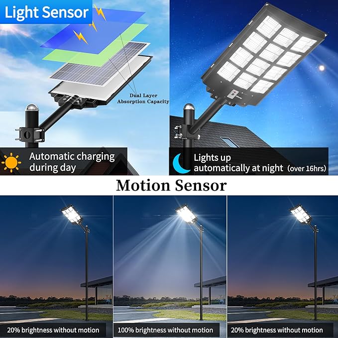 Ofuray 1800W Solar Street Light Outdoor, 258000LM Solar Street Light Parking Lot Lights Commercial Dusk to Dawn, 6500k IP67 Waterproof Led with Remote Control Motion for Street,Court,Tree