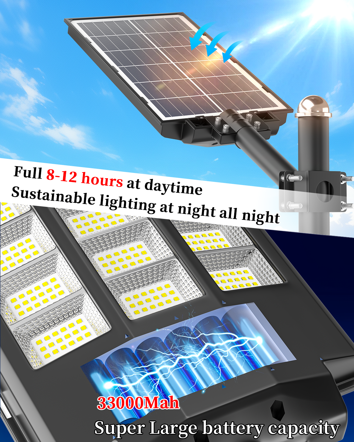 Ofuray Of-8600W Solar Street Lights Outdoor, 600000LM Solar Security Flood Lights Parking Lot Lights Dusk to Dawn, 6500k Waterproof Led with Remote Control Motion for Street,Court,Barn