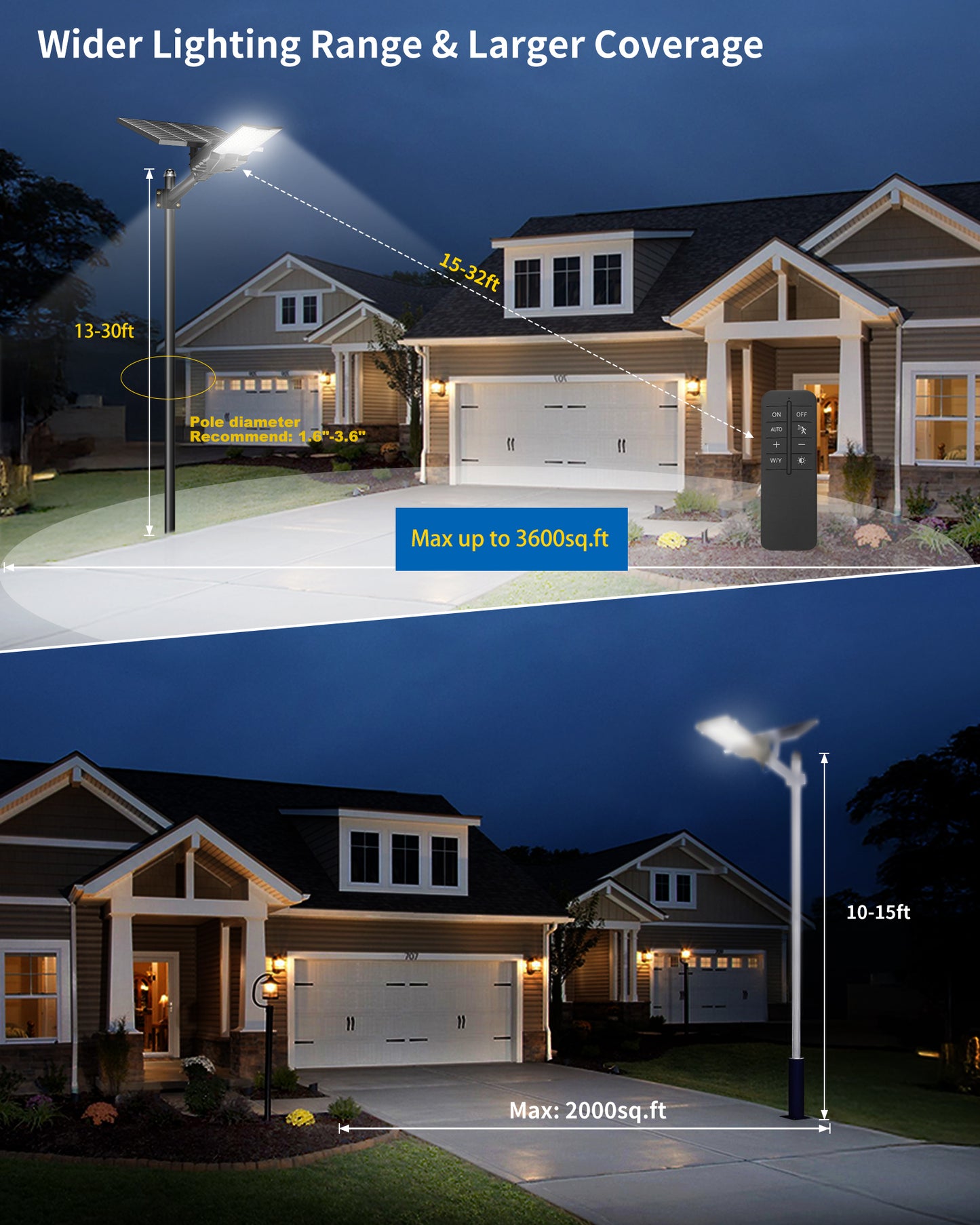 OL-8000W Solar Street Lights Outdoor,Ultra High Power Solar Security Flood Lights Parking Lot Lights Commercial Dusk to Dawn,IP67 6500k Led with Remote for Street,Court,Barn