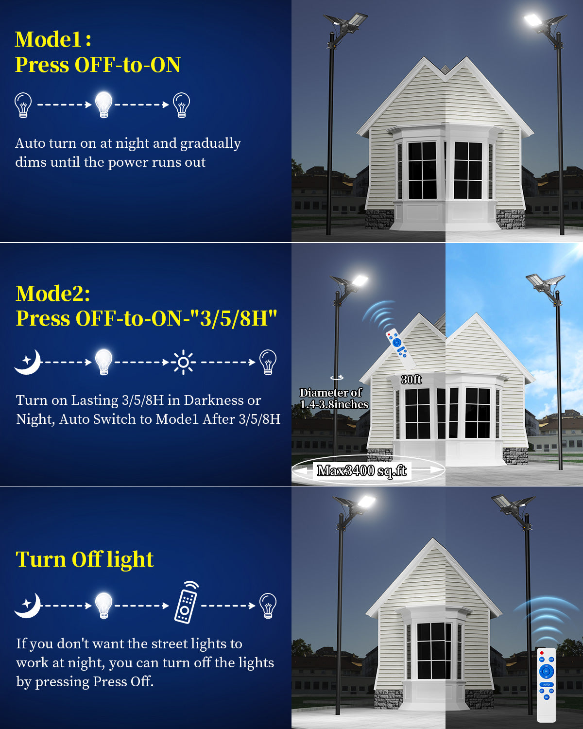 Ofuray Of-9800W Solar Street Lights Outdoor, 750000Lm Solar Parking Lot Lights Commercial Dusk to Dawn, 6500k IP67 Big Power with Remote Control for Street,Court,Yard