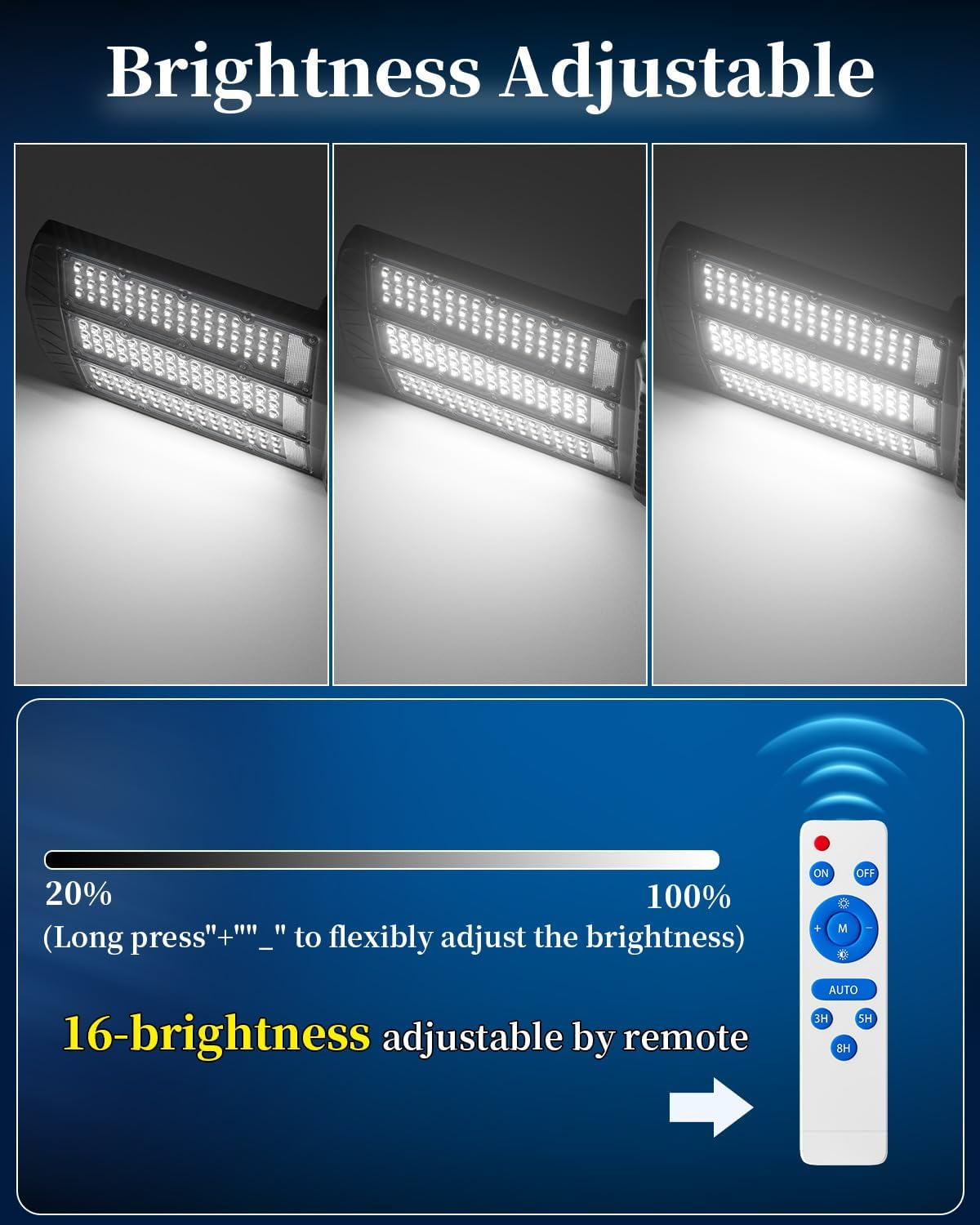 Ofuray Solar Street Lights Outdoor, Of-12000W Commercial Parking Lot Light Solar Security Flood Light, 6500K LED Area Light, Dusk to Dawn IP67 Waterproof, Remote Control for Streets, Courts, Yards