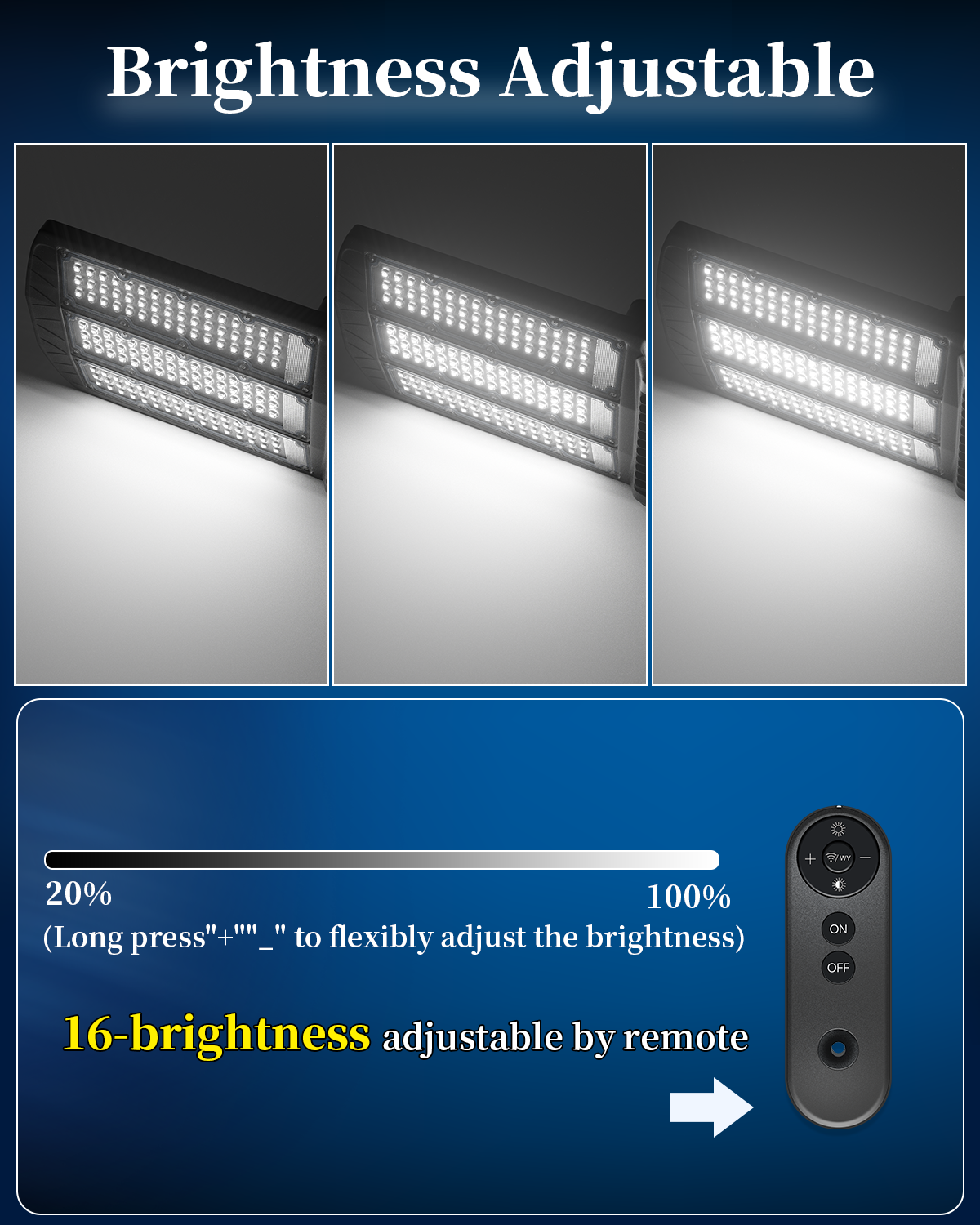 Ofuray Of-7800W Solar Street Lights Outdoorf, 600000Lm Solar Security Flood Lights Parking Lot Lights Commercial Dusk to Dawn, 6500k Street Led with Remote Control for Street,Court,Barn