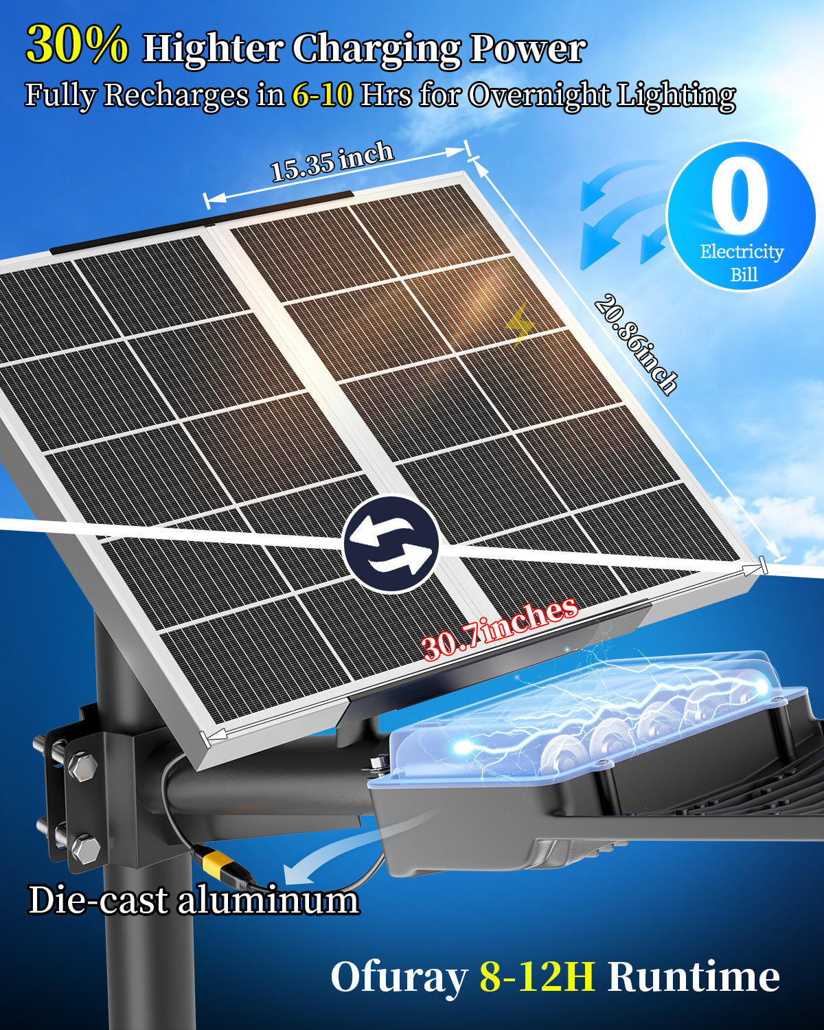 Ofuray Of-11000W Solar Street Lights Outdoor, IP67 Solar Security Flood Parking Lot Lights Commercial Dusk to Dawn, 6500k Led Big Power with Remote Control for Street,Court,Yard