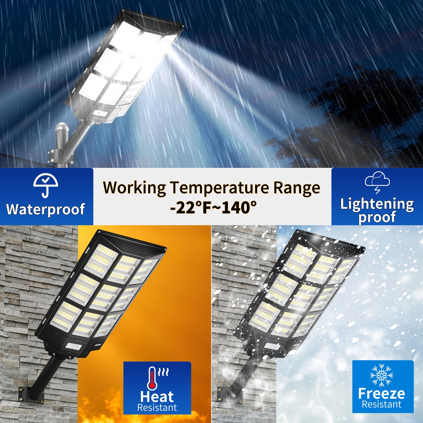 Solar Street Lights Outdoor,Solar Security Flood Lights Parking Lot Lights Commercial Dusk to Dawn, 6500k Waterproof Led with Remote Control Motion for Street,Court,Barn (Of-7200W 600000Lm)